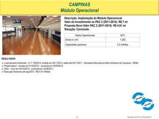 Semana de 03 a 07Jun2013
CAMPINAS
Módulo Operacional
Descrição: Implantação do Módulo Operacional
Valor do Investimento no PAC 2 (2011-2014): R$ 7 mi
Proposta Novo Valor PAC 2 (2011-2014): R$ 4,91 mi
Situação: Concluído
11
RESULTADOS
 Licenciamento Ambiental - LI nº 129/2010, emitida em 29/11/2010, válida até 29/11/2011 - Secretaria Municipal de Meio Ambiente de Campinas - SEMA
 Projeto básico - iniciado em 01/02/2010 - concluído em 30/05/2010
 Obra - início em 30/10/2010 - concluída em 22/08/2011
 Execução financeira até ago/2012 - R$ 4,91 milhões
Dados Operacionais 2011
Check-in (m²) 1.200
Capacidade (pax/ano) 2,5 milhões
 
