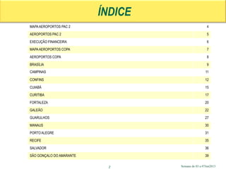 Semana de 03 a 07Jun20132
MAPAAEROPORTOS PAC 2 4
AEROPORTOS PAC 2 5
EXECUÇÃO FINANCEIRA 6
MAPAAEROPORTOS COPA 7
AEROPORTOS COPA 8
BRASÍLIA 9
CAMPINAS 11
CONFINS 12
CUIABÁ 15
CURITIBA 17
FORTALEZA 20
GALEÃO 22
GUARULHOS 27
MANAUS 30
PORTO ALEGRE 31
RECIFE 35
SALVADOR 36
SÃO GONÇALO DO AMARANTE 39
ÍNDICE
 