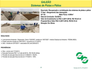 Semana de 03 a 07Jun2013
GALEÃO
Sistemas de Pistas e Pátios
Descrição: Recuperação e revitalização dos sistemas de pistas e pátios
3ª fase - Alargamento das interseções
UF: RJ Meta Física: 4.000m²
Data de Conclusão: Out/2013
Valor do Investimento no PAC 2 (2011-2014): R$ 103,43 mi
Proposta Novo Valor PAC 2 (2011-2014): R$ 85,10 mi
Situação: Em Obras
26
RESULTADOS
 Licenciamento Ambiental - Dispensado, Carta nº 020/2007, emitida em 19/07/2007 - Instituto Estadual do Ambiente - FEEMA (INEA)
 Projeto executivo iniciado em 26/01/2010 - concluído em 21/12/2010
 Obra - iniciada em 29/10/2011 - executados 63% até 30/04/2013
PROVIDÊNCIAS
 Obra - concluir até 17/10/2013
 Execução financeira PAC 1 e 2 (até abr/2013) - R$ 105,08 milhões
 Previsão de execução física da obra em 31/08/2013 - 90,60%
 Previsão de execução física da obra em 17/10/2013 - 100%
 