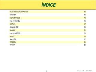 Semana de 03 a 07Jun20133
ÍNDICE
MAPA DEMAIS AEROPORTOS 40
CURITIBA 41
FLORIANÓPOLIS 43
FOZ DO IGUAÇU 46
GOIÂNIA 47
GUARULHOS 50
MACAPÁ 51
PORTO ALEGRE 53
RECIFE 56
SÃO LUÍS 57
TERESINA 59
VITÓRIA 60
 