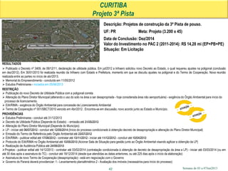 Semana de 03 a 07Jun2013
CURITIBA
Projeto 3ª Pista
42
RESULTADOS
 Publicado o Decreto nº 3409, de 09/12/11, declaração de utilidade pública. Em jul/2012 a Infraero solicitou novo Decreto ao Estado, o qual requereu ajustes na poligonal (conclusão
em dez/2012). Em 30/01/2013 foi realizada reunião da Infraero com Estado e Prefeitura, momento em que se discutiu ajustes na poligonal e do Termo de Cooperação. Nova reunião
realizada entre as partes no início de abr/2013.
 Memorial do Empreendimento - concluído em 11/05/2012
 Estudos Preliminares - iniciados em 05/06/2013
RESTRIÇÃO
 Publicação do novo Decreto de Utilidade Pública com a poligonal correta
 Alteração do Plano Diretor Municipal (alterando o uso do solo na área a ser desapropriada - hoje considerada área não aeroportuária) - exigência do Órgão Ambiental para início do
processo de licenciamento.
 EIA/RIMA - exigência do Órgão Ambiental para concessão de Licenciamento Ambiental
 Termo de Cooperação nº 001/SBCT/2010 vencido em Abr/2012 . Encontra-se em discussão, novo acordo junto ao Estado e Município.
PROVIDÊNCIAS
 Estudos Preliminares - concluir até 31/12/2013
 Decreto de Utilidade Pública (Depende do Estado) - emissão até 31/05/2013
 Alteração do Plano Diretor Municipal (Depende do Município)
 LP - iníciar até 06/07/2012 - concluir até 12/05/2014 (Início do processo condicionado à obtenção decreto de desapropriação e alteração do Plano Diretor Municipal)
 Emissão do Termo de Referência pelo Órgão Ambiental até 23/07/2012
 EIA/RIMA - publicar edital até 17/08/2012 - contratar até 13/11/2012 - iniciar até 11/12/2012 - concluir até 10/04/2013
 Protocolo do EIA/RIMA no Órgão Ambiental até 10/05/2013 (Acionar Sala de Situação para gestão junto ao Órgão Ambiental visando agilizar a obtenção da LP)
 Realização de Audiência Pública até 24/06/2013
Projetos - publicar edital até 14/12/2013 - contratar até 03/02/2014 (contratação condicionada à obtenção de decreto de desapropriação da área e LP) - iniciar até 03/03/2014 (ou em
até 30 dias após a assinatura do TC) - concluir até 18/12/2014 (desde que atendidas as datas anteriores, ou até 225 dias após o início da elaboração)
 Assinatura de novo Termo de Cooperação (desapropriação) - está em negociação com o Governo
 Governo do Paraná deverá providenciar: 1 - Levantamento planialtimétrico 2 - Avaliação dos imóveis (necessários para início do processo)
Descrição: Projetos de construção da 3ª Pista de pouso.
UF: PR Meta: Projeto (3.200 x 45)
Data de Conclusão: Dez/2014
Valor do Investimento no PAC 2 (2011-2014): R$ 14,28 mi (EP+PB+PE)
Situação: Em Licitação
 