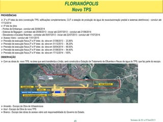 Semana de 03 a 07Jun2013
FLORIANÓPOLIS
Novo TPS
45
PROVIDÊNCIAS
 2º e 5º lotes da obra (construção TPS, edificações complementares, CUT e estação de produção de água de reuso/automação predial e sistemas eletrônicos) - concluir até
17/12/2014
 4º lote da obra:
- Pontes de Embarque - concluir até 20/08/2014
- Esteiras de Bagagem - contratar até 20/06/2013 - iniciar até 22/07/2013 - concluir até 21/08/2014
- Elevadores e Escadas Rolantes - contratar até 05/07/2013 - iniciar até 22/07/2013 - concluir até 17/07/2014
 Acesso Viário - concluir até 11/01/2015
 Previsão de execução física 2º e 5º lotes da obra em 31/08/2013 - 23,90%
 Previsão de execução física 2º e 5º lotes da obra em 31/12/2013 - 36,20%
 Previsão de execução física 2º e 5º lotes da obra em 30/04/2014 - 69,50%
 Previsão de execução física 2º e 5º lotes da obra em 31/08/2014 - 94,40%
 Previsão de execução física 2º e 5º lotes da obra em 17/12/2014 - 100%
OBSERVAÇÃO
 Com as obras do novo TPS, na área que será transferida a União, será construída a Estação de Tratamento de Efluentes e Reuso de água do TPS, que faz parte do escopo.
 Amarelo - Escopo da Obra de Infraestrutura
 Azul - Escopo da Obra do novo TPS
 Branco - Escopo das obras do acesso viário sob responsabilidade do Governo do Estado.
 