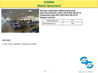 Semana de 03 a 07Jun2013
GOIÂNIA
Módulo Operacional
49
RESULTADOS
 Obra - início em 19/04/2011 - concluída em 15/10/2011
Descrição: Implantação do Módulo Operacional
Valor do Investimento no PAC 2 (2011-2014): R$ 2,87 mi
Proposta Novo Valor PAC 2 (2011-2014): R$ 2,57 mi
Situação: Concluído
Dados Operacionais 2011
Sala de Embarque (m²) 1.200
 