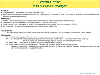Semana de 03 a 07Jun2013
PORTO ALEGRE
Pista de Pouso e Decolagem
54
RESTRIÇÃO
 *Atrasos sucessivos e baixa qualidade na entrega do projeto pelo Exército.
 A realocação das famílias da Vila Nazaré é condicionante para a realocação do ILS, construção da RESA e homologação da ampliação da pista, na totalidade de sua
extensão e para a delimitação patrimonial.
PROVIDÊNCIAS
 Prefeitura - desviar o trânsito para as vias localizadas a oeste do Aeroporto assim que for efetivada a obra de ampliação da pista
 Projeto Básico - concluir até 29/05/2013 (conclusão dos projetos por equipe orgânica da Infraero)
 *Projeto Executivo e Obra - publicar edital até 30/08/2013 - contratar até 29/11/2013 - iniciar até 31/12/2013 - concluir até 31/07/2015
 Vila Floresta (área 15) - Demolição dos imóveis desocupados (Infraero) - concluir até 31/07/2013
Desapropriação:
Vila Floresta: Área 15: Desapropriação de 02 lotes: a) Correios - em negociação para compra em 2013 b) Leontina Souza de Oliveira - tramita na justiça
Desocupação:
Área 17 (Prefeitura): Remoção de famílias restantes na área (aproximadamente 04 casas observadas).
Área 13 (Gov. Estado do RS): Notificação para Desocupação dos Remanescentes da Fazenda Tubiano e Lindeiros da Avenida Sertório (Empresas).
Em estudo, medidas para retomada/reintegração de posse. Impacta na obra somente Fazenda Tubiano.
Vila Floresta: Área 15: Desocupação de 38 imóveis (a cargo do Estado e Município) em andamento
Vila Nazaré: (Prefeitura) - Retirada de aproximadamente 1133 famílias (Não há previsão de início/ não impacta o início da obra)
Desafetação áreas públicas - expediente em tramitação para autorização da Câmara de Vereadores, pleiteando “Autorização Provisória” até que
sejam cumpridos todos os rituais legais e administrativos.
 