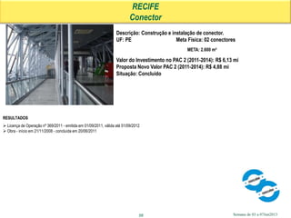 Semana de 03 a 07Jun2013
RECIFE
Conector
Descrição: Construção e instalação de conector.
UF: PE Meta Física: 02 conectores
Valor do Investimento no PAC 2 (2011-2014): R$ 6,13 mi
Proposta Novo Valor PAC 2 (2011-2014): R$ 4,88 mi
Situação: Concluído
META: 2.600 m²
56
RESULTADOS
 Licença de Operação nº 369/2011 - emitida em 01/09/2011, válida até 01/09/2012
 Obra - início em 21/11/2008 - concluída em 20/06/2011
 