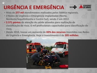 URGÊNCIA E EMERGÊNCIA
• Mais de 277 mil atendimentos realizados pelos SAMUs regionais.
• 3 Redes de Urgência e Emergência implantadas (Norte,
  Nordeste/Jequitinhonha e Centro Sul), sendo 2 em 2012.
• 2.571 pontos de atenção de saúde ativados para realização de
  classificação de risco. 6 mil profissionais capacitados para classificação de
  risco.
• Desde 2010, houve um aumento de 83% dos recursos investidos nas Redes
  de Urgência e Emergência. Hoje o investimento é de 205 milhões.
 