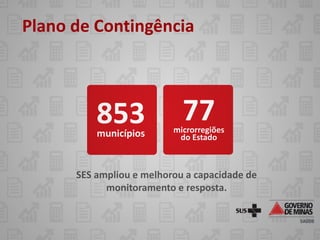 Plano de Contingência



          853               77
                          microrregiões
          municípios       do Estado



      SES ampliou e melhorou a capacidade de
            monitoramento e resposta.
 