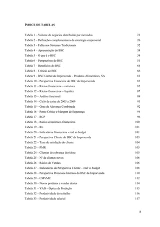 ÍNDICE DE TABELAS
Tabela 1 – Volume de negócios distribuído por mercados

21

Tabela 2 – Definições complementares da estartegia empresarial

26

Tabela 3 – Falha nos Sistemas Tradicionais

32

Tabela 4 – Apresentação do BSC

38

Tabela 5 – O que é o BSC

38

Tabela 6 – Perspectivas do BSC

51

Tabela 7 – Benefícios do BSC

64

Tabela 8 – Críticas ao BSC

66

Tabela 9 – BSC Global da Imporvenda – Produtos Alimentares, SA

81

Tabela 10 – Perspectiva Financeira do BSC da Imporvenda

83

Tabela 11 – Rácios financeiros – estrutura

85

Tabela 12 – Rácios financeiros – liquidez

87

Tabela 13 – Análise funcional

89

Tabela 14 – Ciclo de caixa de 2005 a 2009

91

Tabela 15 – Grau de Alavanca Combinada

92

Tabela 16 – Ponto Crítico e Margem de Segurança

94

Tabela 17 – RCP

96

Tabela 18 – Rácios económico-financeiros

100

Tabela 19 – RL

101

Tabela 20 – Indicadores financeiros - real vs budget

101

Tabela 21 – Perspectiva Cliente do BSC da Imporvenda

103

Tabela 22 – Taxa de satisfação do cliente

104

Tabela 23 – PMR

105

Tabela 24 – Clientes de cobrança duvidosa

105

Tabela 25 – Nº de clientes novos

106

Tabela 26 – Rácios de Vendas

106

Tabela 27 – Indicadores da Perspectiva Cliente – real vs budget

108

Tabela 28 – Perspectiva Processos Internos do BSC da Imporvenda

110

Tabela 29 – CMVMC

112

Tabela 30 – Novos produtos e vendas destes

114

Tabela 31 – VAB – Óptica da Produção

115

Tabela 32 – Produtividade do trabalho

116

Tabela 33 – Produtividade salarial

117

8

 