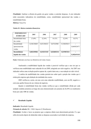 Finalidade: Analisar a eficácia da gestão em gerar vendas e controlar despesas. A este indicador
estão associados indicadores de rentabilidade, como, rentabilidade operacional das vendas e
rentabilidade bruta.
Métrica: Taxa (%)
Tabela 18 - Rácios económico-financeiros
PERFORMANCE

2005

2006

2007

2008

2009

27,49%

22,36%

19,12%

32,34%

10,37%

0,106150605

0,031296521

0,07322908

0,148439615

-

SCORECARD
Rentabilidade bruta
das vendas
Rentabilidade
operacional das

0,069925877

vendas
Rentabilidade

0,004109084

0,010333183

0,036001014

líquida das vendas

0,019051014

0,302619118

Fonte: Elaborado com base nos Relatórios de Contas Anuais

Analisando a rendibilidade liquida das vendas é possível verificar que o ano em que se
verificou uma rendibilidade mais reduzida foi em 2009, atingindo um valor negativo. Até 2007 este
indicador sofreu uma evolução positiva apesar de, a partir deste ano, a sua redução ter sido visível.
A análise da rendibilidade das vendas permite-nos saber qual a porção das vendas que é
retida pela empresa após dedução da totalidade dos custos.
2009 verifica-se, assim, um ano com uma reduzida rendibilidade, com um RL negativo e
com uma quebra brusca do seu volume de negócios.
Quanto à rentabilidade bruta das vendas verifica-se que a rentabilidade obtida por cada
unidade vendida aumentou ao longo dos anos demonstrando um aumento de 26,50% no rendimento
bruto por cada 100€ de vendas.



Resultado Líquido

Indicador: Resultado Líquido
Fórmula de cálculo: RL = RAI- Imposto S/ Rendimento
Finalidade: Avaliar o lucro ou prejuízo que a empresa obtém num determinado período. É o que
sobra da receita depois de deduzidas todas as despesas associadas á actividade da empresa.

100

 