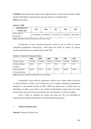 Finalidade: Saber quanto tempo (dias) é que a empresa demora a receber dos seus clientes. Poderá
significar dificuldades de pagamento por parte dos clientes ou insatisfação destes.
Métrica: Valor (dias)
Tabela 23 - PMR
PERFORMANCE

2005

2006

2007

2008

2009

184,6999846

222,0990035

154,9532493

215,2642666

506,1028525

SCORECARD
Prazo médio de
recebimento

Fonte: Elaborado com base nos Relatórios de Contas Anuais

Considerando os rácios económico-financeiros verifica-se que as dividas de clientes
aumentaram gradualmente relativamente a 2006 apesar das dividas de clientes de cobrança
duvidosa terem reduzido e se mantido estáveis desde 2007.
Tabela 24 – Clientes de Cobrança Duvidosa
2004

2005

2006

2007

2008

2009

Dividas clientes

5235700

7164304

5195710

7221070

7425966

8682564

Dividas cobrança

3289

517

517

363

363

363

0,06%

0,01%

0,01%

0,01%

0,00%

0,00%

duvidosa
Peso dos clientes
cobrança duvidosa
Fonte: Elaborado com base nos Relatórios de Contas Anuais

Considerando o prazo médio de recebimento verifica-se que o número médio de dias que
os clientes demoram a saldar as suas dívidas para com a empresa aumentaram gradualmente,
atingindo um valor bastante elevado em 2008 e 2009. Isto significa que os clientes estão com
dificuldades em saldar as suas dívidas o que também traz dificuldades à empresa pois mais tempo
terá que esperar para reaver recursos necessários para o reinvestimento em outras actividades.
Como o índice de satisfação dos clientes está acima dos 50% esta dificuldade de
recebimento não significará insatisfação mas sim dificuldades de pagamento.



Número de clientes novos

Indicador: Número de clientes novos

105

 