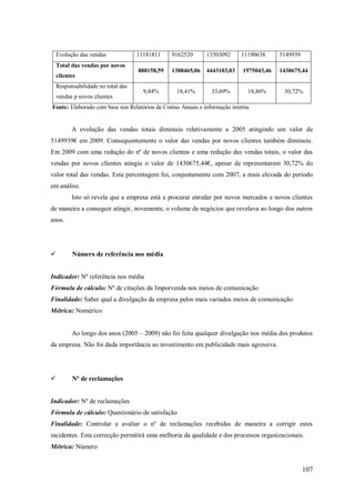 Evolução das vendas
Total das vendas por novos
clientes
Responsabilidade no total das
vendas p novos clientes

11181811

9162520

13503092

11190638

5149939

888158,59

1388465,06

4443103,03

1975043,46

1430675,44

9,84%

18,41%

33,69%

18,86%

30,72%

Fonte: Elaborado com base nos Relatórios de Contas Anuais e informação interna

A evolução das vendas totais diminuiu relativamente a 2005 atingindo um valor de
5149939€ em 2009. Consequentemente o valor das vendas por novos clientes também diminuiu.
Em 2009 com uma redução do nº de novos clientes e uma redução das vendas totais, o valor das
vendas por novos clientes atingiu o valor de 1430675,44€, apesar de representarem 30,72% do
valor total das vendas. Esta percentagem foi, conjuntamente com 2007, a mais elevada do período
em análise.
Isto só revela que a empresa está a procurar enredar por novos mercados e novos clientes
de maneira a conseguir atingir, novamente, o volume de negócios que revelava ao longo dos outros
anos.



Número de referência nos média

Indicador: Nº referência nos média
Fórmula de cálculo: Nº de citações da Imporvenda nos meios de comunicação
Finalidade: Saber qual a divulgação da empresa pelos mais variados meios de comunicação
Métrica: Numérico
Ao longo dos anos (2005 – 2009) não foi feita qualquer divulgação nos média dos produtos
da empresa. Não foi dada importância ao investimento em publicidade mais agressiva.



Nº de reclamações

Indicador: Nº de reclamações
Fórmula de cálculo: Questionário de satisfação
Finalidade: Controlar e avaliar o nº de reclamações recebidas de maneira a corrigir estes
incidentes. Esta correcção permitirá uma melhoria da qualidade e dos processos organizacionais.
Métrica: Número

107

 