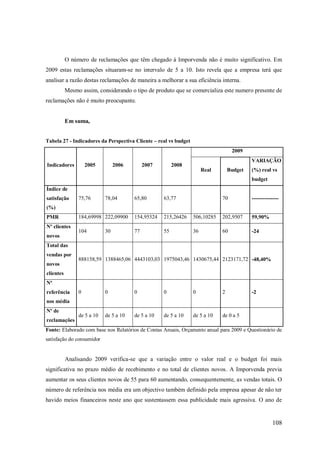 O número de reclamações que têm chegado á Imporvenda não é muito significativo. Em
2009 estas reclamações situaram-se no intervalo de 5 a 10. Isto revela que a empresa terá que
analisar a razão destas reclamações de maneira a melhorar a sua eficiência interna.
Mesmo assim, considerando o tipo de produto que se comercializa este numero presente de
reclamações não é muito preocupante.

Em suma,
Tabela 27 - Indicadores da Perspectiva Cliente – real vs budget
2009
Indicadores

2005

2006

2007

VARIAÇÃO

2008
Real

Budget

(%) real vs
budget

Índice de
65,80

63,77

184,69998 222,09900

satisfação

75,76

78,04

154,95324

215,26426

104

77

55

70

---------------

506,10285

202,9507

59,90%

36

60

-24

(%)
PMR
Nº clientes
novos

30

Total das
vendas por
novos

888158,59 1388465,06 4443103,03 1975043,46 1430675,44 2123171,72 -48,40%

clientes
Nº
referência

0

0

0

0

0

2

de 5 a 10

de 5 a 10

de 5 a 10

de 5 a 10

de 5 a 10

de 0 a 5

-2

nos média
Nº de
reclamações

Fonte: Elaborado com base nos Relatórios de Contas Anuais, Orçamento anual para 2009 e Questionário de
satisfação do consumidor

Analisando 2009 verifica-se que a variação entre o valor real e o budget foi mais
significativa no prazo médio de recebimento e no total de clientes novos. A Imporvenda previa
aumentar os seus clientes novos de 55 para 60 aumentando, consequentemente, as vendas totais. O
número de referência nos média era um objectivo também definido pela empresa apesar de não ter
havido meios financeiros neste ano que sustentassem essa publicidade mais agressiva. O ano de

108

 