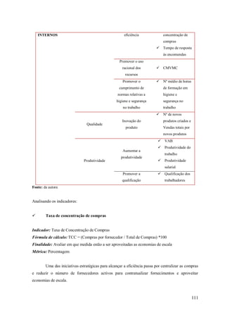 eficiência

INTERNOS

concentração de
compras
 Tempo de resposta
às encomendas

Promover o uso
racional dos

 CMVMC

recursos
Promover o
cumprimento de
normas relativas a
higiene e segurança
no trabalho

 Nº médio de horas
de formação em
higiene e
segurança no
trabalho
 Nº de novos

Qualidade

Inovação do

produtos criados e

produto

Vendas totais por
novos produtos
 VAB

Aumentar a
Produtividade

produtividade

 Produtividade do
trabalho
 Produtividade
salarial

Promover a

 Qualificação dos

qualificação

trabalhadores

Fonte: da autora

Analisando os indicadores:


Taxa de concentração de compras

Indicador: Taxa de Concentração de Compras
Fórmula de cálculo: TCC = (Compras por fornecedor / Total de Compras) *100
Finalidade: Avaliar em que medida estão a ser aproveitadas as economias de escala
Métrica: Percentagem

Uma das iniciativas estratégicas para alcançar a eficiência passa por centralizar as compras
e reduzir o número de fornecedores activos para contratualizar fornecimentos e aproveitar
economias de escala.

111

 
