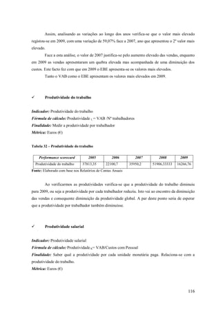 Assim, analisando as variações ao longo dos anos verifica-se que o valor mais elevado
registou-se em 2009, com uma variação de 59,07% face a 2007, ano que apresentou o 2º valor mais
elevado.
Face a esta análise, o valor de 2007 justifica-se pelo aumento elevado das vendas, enquanto
em 2009 as vendas apresentaram um quebra elevada mas acompanhada de uma diminuição dos
custos. Este facto fez com que em 2009 o EBE apresenta-se os valores mais elevados.
Tanto o VAB como o EBE apresentam os valores mais elevados em 2009.



Produtividade do trabalho

Indicador: Produtividade do trabalho
Fórmula de cálculo: Produtividade L = VAB /Nº trabalhadores
Finalidade: Medir a produtividade por trabalhador
Métrica: Euros (€)
Tabela 32 – Produtividade do trabalho
Performance scorecard

2005

Produtividade do trabalho

37813,35

2006
22100,7

2007
35950,2

2008

2009

51906,33333

16266,76

Fonte: Elaborado com base nos Relatórios de Contas Anuais

Ao verificarmos as produtividades verifica-se que a produtividade do trabalho diminuiu
para 2009, ou seja a produtividade por cada trabalhador reduziu. Isto vai ao encontro da diminuição
das vendas e consequente diminuição da produtividade global. A par deste ponto seria de esperar
que a produtividade por trabalhador também diminuísse.



Produtividade salarial

Indicador: Produtividade salarial
Fórmula de cálculo: Produtividade K= VAB/Custos com Pessoal
Finalidade: Saber qual a produtividade por cada unidade monetária paga. Relaciona-se com a
produtividade do trabalho.
Métrica: Euros (€)

116

 