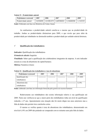 Tabela 33 – Produtividade salarial
Performance scorecard

2005

2006

2007

2008

2009

Produtividade salarial

3,0320498

1,814961875

2,609300283

3,144688508

1,1165339

Fonte: Elaborado com base nos Relatórios de Contas Anuais

Ao analisarmos a produtividade salarial conclui-se o mesmo que na produtividade do
trabalho. Ambas as produtividades diminuíram para 2009, o que revela que para além da
produtividade por trabalhador ter diminuído também a produtividade por unidade salarial diminuiu.



Qualificação dos trabalhadores

Indicador: Qualificação dos trabalhadores
Fórmula de cálculo: Inquérito
Finalidade: Saber qual a qualificação dos colaboradores integrantes da empresa. A este indicador
associa-se a taxa de absentismo do capital humano.
Métrica: Numérico (Anos)
Tabela 34 – Qualificação dos trabalhadores e taxa de absentismo
Performance scorecard
Qualificação dos

2005

2006

2007

2008

2009

-------------

-------------

-------------

-------------

4º ANO

--------------

--------------

--------------

---------------

6,14%

trabalhadores
Absentismo dos
trabalhadores
Fonte: elaborado com base em informação fornecida pela gestora de recursos humanos

Relativamente aos trabalhadores não existia informação relativa á sua qualificação até
2009. Neste ano verificava-se que a maior parte dos trabalhadores tinha um nível de qualificação
reduzido, o 4º ano. Aparentemente esta situação não foi muito díspar nos anos anteriores mas a
falta de dados não permite tirar conclusões certas.
O mesmo se verifica quanto à taxa de absentismo dos trabalhadores, demonstrando um
nível de 6,14% em 2009 não podendo ser comparado com os restantes anos pela falta de dados.

117

 