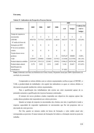 Em suma,
Tabela 35 - Indicadores da Perspectiva Processo Interno
2009
2005

2006

2007

VARIAÇÃO

2008

Indicadores

real

budget

real vs
budget

Tempo de resposta às
encomendas

5

5

4

4

3

3

0

8925728

7117312

10272871

8224649

1862137

7923379

-325,50%

0

0

0

0

3

5

2

0

0

0

0

12

12

0

0

0

0

0

91676,47

100000

-9,08%

VAB

1229647

2268801

1326042

2157012

3114380

21213938

-581,16%

Produtividade do trabalho

21957,98

37813,35

22100,7

35950,2

51906,33 385707,96

-643,08%

2,378

3,032

1,814

2,609

CMVMC
Nº médio de horas de
formação em HST
Nº de novos produtos
criados
Vendas desses novos
produtos

Produtividade salarial

3,144

28,667

-811,62%

4º ANO

------------

------------

Qualificação dos
trabalhadores

------------- ------------- ------------- -------------

Fonte: Elaborado com base nos Relatórios de Contas Anuais, Orçamento anual para 2009 e Questionário de
satisfação do consumidor

Comparando os valores obtidos com os valores orçamentados verifica-se que o CMVMC, o
VAB, a produtividade do trabalhador e do capital são indicadores os quais os valores obtidos se
desviaram em grande medida dos valores orçamentados.
Para a qualificação dos trabalhadores não existia um valor orçamental apesar de se
pretender aumentar a qualificação dos recursos humanos contratados.
O número de novos produtos criados respondeu aos objectivos da empresa apesar das
vendas destes produtos não responderem aos valores previstos.
Quanto ao tempo de resposta às encomendas dos clientes este não é significativo tendo a
empresa capacidade de responder rapidamente às encomendas que lhe são propostas não se
desviando do valor previsto.
Por fim, quanto ao número médio de horas de formação o valor médio anual não
correspondeu ao previsto. O maior número de formações foi relativo a formação inicial no posto de
trabalho.

118

 