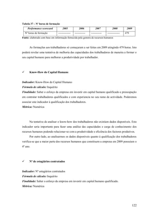 Tabela 37 – Nº horas de formação
Performance scorecard
Nº horas de formação

2005
--------------

2006
------------

2007
------------

2008
--------------

2009
479

Fonte: elaborado com base em informação fornecida pela gestora de recursos humanos

As formações aos trabalhadores só começaram a ser feitas em 2009 atingindo 479 horas. Isto
poderá revelar uma tentativa de melhoria das capacidades dos trabalhadores de maneira a formar o
seu capital humano para melhorar a produtividade por trabalhador.



Know-How do Capital Humano

Indicador: Know-How do Capital Humano
Fórmula de cálculo: Inquérito
Finalidade: Saber o esforço da empresa em investir em capital humano qualificado e preocupação
em contratar trabalhadores qualificados e com experiencia no seu ramo de actividade. Poderemos
associar este indicador á qualificação dos trabalhadores.
Métrica: Numérica

Na tentativa de analisar o know-how dos trabalhadores não existiam dados disponíveis. Este
indicador seria importante para fazer uma análise das capacidades e carga de conhecimento dos
recursos humanos podendo relacionar-se com a produtividade e eficiência dos factores produtivos.
Por outro lado, ao analisarmos os dados disponíveis quanto á qualificação dos trabalhadores
verifica-se que a maior parte dos recursos humanos que constituem a empresa em 2009 possuíam o
4º ano.



Nº de estagiários contratados

Indicador: Nº estagiários contratados
Fórmula de cálculo: Inquérito
Finalidade: Saber o esforço da empresa em investir em capital humano qualificado.
Métrica: Numérica

122

 