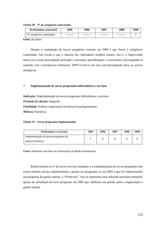 Tabela 38 – Nº de estagiários contratados
Performance scorecard
Nº estagiários contratados

2005

2006

2007

2008

2009

---------

---------

---------

---------

2

Fonte: da autora

Quanto á contratação de novos estagiários somente em 2009 é que foram 2 estagiários
contratados. Isto revela o que a maioria dos indicadores também mostra, isto é, a Imporvenda
nunca teve como preocupação principal a inovação, aprendizagem e crescimento, preocupando-se
somente com a perspectiva financeira. 2009 revela-se um ano com preocupação para os activos
intangíveis.



Implementação de novos programas informáticos e serviços

Indicador: Implementação de novos programas informáticos e serviços
Fórmula de cálculo: Inquérito
Finalidade: Esforço empresarial em inovar tecnologicamente.
Métrica: Numérica
Tabela 39 – Novos programas implementados

Performance scorecard
Implementação de novos programas de
desenvolvimento

2005

2006

2007

2008

2009

1

0

0

0

0

Fonte: elaborado com base em informação recolhida internamente

Relativamente ao nº de novos serviços lançados e à implementação de novos programas não
existe nenhum serviço implementado e quanto aos programas só em 2005 é que foi implementado
um programa de gestão interna, o ―Primavera‖. Isto só representa uma reduzida inovação estrutural,
apesar da introdução do novo programa em 2005 que melhorou em grande parte a organização e
gestão interna.

123

 