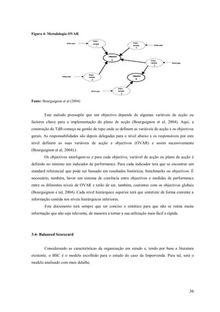 Figura 4- Metodologia OVAR

Fonte: Bourguignon et al (2004)

Este método pressupõe que um objectivo depende de algumas variáveis de acção ou
factores chave para a implementação do plano de acção (Bourguignon et al, 2004). Aqui, a
construção do TdB começa na gestão de topo onde se definem as variáveis de acção e os objectivos
gerais. As responsabilidades são depois delegadas para o nível abaixo e os responsáveis por este
nível definem as suas variáveis de acção e objectivos (OVAR) e assim sucessivamente
(Bourguignon et al, 2004).)
Os objectivos interligam-se e para cada objectivo, variável de acção ou plano de acção é
definido no mínimo um indicador de performance. Para cada indicador terá que se encontrar um
standard referencial que pode ser baseado em resultados históricos, benchmarks ou objectivos. É
necessário, também, haver um sistema de coerência entre objectivos e medidas de performance
entre os diferentes níveis de OVAR e terão de ser, também, coerentes com os objectivos globais
(Bourguignon e tal, 2004). Cada nível hierárquico superior terá que sintetizar de forma coerente a
informação contida nos níveis hierárquicos inferiores.
Este documento terá sempre que ser conciso e sintético para que não se reúna muita
informação que não seja relevante, de maneira a tornar a sua utilização mais fácil e rápida.

3.4- Balanced Scorecard

Considerando as características da organização em estudo e, tendo por base a literatura
existente, o BSC é o modelo escolhido para o estudo do caso da Imporvenda. Para tal, será o
modelo analisado com mais detalhe.

36

 
