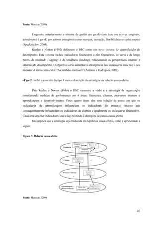 Fonte: Manica (2009)

Enquanto, anteriormente o sistema de gestão era gerido com base em activos tangíveis,
actualmente é gerido por activos intangíveis como serviços, inovação, flexibilidade e conhecimento
(Speckbacher, 2003).
Kaplan e Norton (1992) definiram o BSC como um novo sistema de quantificação do
desempenho. Este sistema incluía indicadores financeiros e não financeiros, de curto e de longo
prazo, de resultado (lagging) e de tendência (leading), relacionando as perspectivas internas e
externas do desempenho. O objectivo seria aumentar a abrangência dos indicadores mas não o seu
número. A ideia central era: ―As medidas motivam‖ (António e Rodrigues, 2006).

-Tipo 2: inclui o conceito do tipo 1 mais a descrição da estratégia via relação causa-efeito.

Para kaplan e Norton (1996) o BSC transmite a visão e a estratégia da organização
considerando medidas de performance em 4 áreas: financeira, clientes, processos internos e
aprendizagem e desenvolvimento. Estas quatro áreas têm uma relação de causa em que os
indicadores

de

aprendizagem

influenciam

os

indicadores

do

processo

interno

que

consequentemente influenciam os indicadores de clientes e igualmente os indicadores financeiros.
Cada área deve ter indicadores lead e lag existindo 2 direcções de canais causa-efeito.
Isto implica que a estratégia seja traduzida em hipóteses causa-efeito, como é apresentado a
seguir:

Figura 7- Relação causa-efeito

Fonte: Manica (2009)

40

 