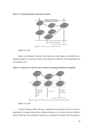 Figura 13 – Principais indicadores da perspectiva clientes

Fonte: Costa, 2009

Quanto aos indicadores indutores inclui aqueles que estão ligados aos resultados que a
empresa pretende vir a ter dos seus clientes. Estes traduzem as ofertas de valor da organização aos
seus segmentos alvo.
Figura 14 – Ligação entre a oferta de valor aos clientes e os principais indicadores de resultados

Fonte: Costa, 2009

António, Rodrigues (2006) refere que a importância desta perspectiva deriva do facto de a
organização só conseguir alcançar bons resultados financeiros se os clientes estiverem satisfeitos.
Refere também que estes indicadores demonstram a capacidade da empresa dispor de produtos e

54

 