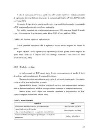 A serie de reuniões devem levar ao acordo final sobre a visão, objectivos e medidas, para além
da legitimação das metas definidas pela equipa de implementação (kaplan e Norton, 1997ª) (Citado
por Costa, 2009).
Os gestores de topo deverão estar de acordo com o programa de implementação, comunicando
o BSC a todos os elementos que compõem a organização.
Será também importante que os gestores de topo encarem o BSC como uma filosofia de gestão
e que criem um sistema de gestão para o apoiar (Giolo, 2002) (Citado por Costa, 2009).

TAREFA 10: Terminar o plano de implementação

O BSC permitirá acrescentar valor à organização se este estiver integrado no sistema de
gestão.
Kaplan e Norton (1997ª) sugerem que a implementação do BSC poderá ser feita no prazo de
quatro meses desde que a empresa tenha uma estratégia formulada e uma análise do meio
envolvente (Costa, 2009).

3.4.11 - Benefícios e críticas

A implementação do BSC deverá partir de um comprometimento da gestão de topo
devendo ser implementado a partir de uma gestão top-down.
Mas, considerando a necessidade de participação de todos os órgãos de gestão, é necessário
avaliar se o BSC acarreta benefícios ou custos.
Segundo Lipe e Saltério (2000) os seus benefícios serão tanto maiores quanto melhores
serão as decisões despoletadas pelo BSC e que permitiram ultrapassar os seus custos avultuados.
Manica, (2009) refere alguns dos benefícios associados à implementação do BSC
identificados pelos mais variados autores, como:

Tabela 7- Benefícios do BSC
Beneficio
Alinhamento dos objectivos com as acções tomadas.
- antecipação em vez de reacção
- liga as decisões de topo com as acções dos níveis inferiores
Fornece um feedback real para a aprendizagem e evolução da
performance

Autor
Speckbacher et al (2003)
Bourguignon et al (2004)

Malina e Selto (2001)

64

 