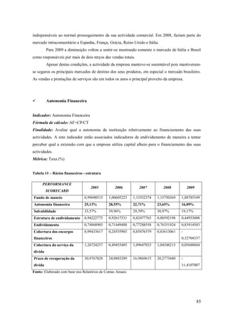 indispensáveis ao normal prosseguimento da sua actividade comercial. Em 2008, faziam parte do
mercado intracomunitário a Espanha, França, Grécia, Reino Unido e Itália.
Para 2009 a diminuição voltou a sentir-se mostrando somente o mercado de Itália e Brasil
como responsáveis por mais de dois terços das vendas totais.
Apesar destas condições, a actividade da empresa manteve-se sustentável pois mantiveramse seguros os principais mercados de destino dos seus produtos, em especial o mercado brasileiro.
As vendas e prestações de serviços são em todos os anos o principal proveito da empresa.



Autonomia Financeira

Indicador: Autonomia Financeira
Fórmula de cálculo: AF=CP/CT
Finalidade: Avaliar qual a autonomia da instituição relativamente ao financiamento das suas
actividades. A este indicador estão associados indicadores de endividamento de maneira a tentar
perceber qual a extensão com que a empresa utiliza capital alheio para o financiamento das suas
actividades.
Métrica: Taxa (%)
Tabela 11 – Rácios financeiros - estrutura
PERFORMANCE

2005

2006

2007

2008

2009

Fundo de maneio

0,99690515

1,00605223

1,13552374

1,15750369

1,88785349

Autonomia financeira

25,13%

28,55%

22,71%

23,65%

16,09%

Solvabilidade

33,57%

39,96%

29,39%

30,97%

19,17%

Estrutura de endividamento

0,94222775

0,92617531

0,82477765

0,80592198

0,44953008

Endividamento

0,74868903

0,71449488

0,77288558

0,76351924

0,83914503

Cobertura dos encargos

0,99433617

0,24555903

0,85876579

0,83613061

-

SCORECARD

0,32704337

financeiros
Cobertura do serviço da

1,26724257

0,49453485

1,09647033

1,04548213

0,05688844

30,9767028

24,0883289

16,9869615

20,2773680

-

divida
Prazo de recuperação da
divida

11,4107007

Fonte: Elaborado com base nos Relatórios de Contas Anuais

85

 