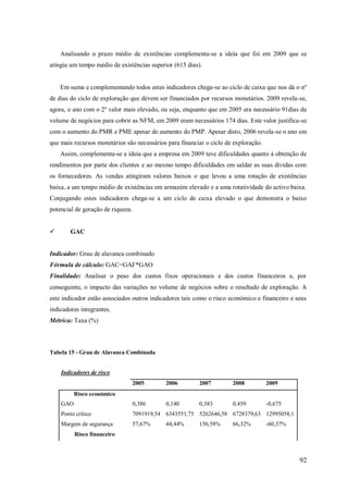 Analisando o prazo médio de existências complementa-se a ideia que foi em 2009 que se
atingiu um tempo médio de existências superior (615 dias).

Em suma e complementando todos estes indicadores chega-se ao ciclo de caixa que nos dá o nº
de dias do ciclo de exploração que devem ser financiados por recursos monetários. 2009 revela-se,
agora, o ano com o 2º valor mais elevado, ou seja, enquanto que em 2005 era necessário 91dias de
volume de negócios para cobrir as NFM, em 2009 eram necessários 174 dias. Este valor justifica-se
com o aumento do PMR e PME apesar do aumento do PMP. Apesar disto, 2006 revela-se o ano em
que mais recursos monetários são necessários para financiar o ciclo de exploração.
Assim, complementa-se a ideia que a empresa em 2009 teve dificuldades quanto á obtenção de
rendimentos por parte dos clientes e ao mesmo tempo dificuldades em saldar as suas dividas com
os fornecedores. As vendas atingiram valores baixos o que levou a uma rotação de existências
baixa, a um tempo médio de existências em armazém elevado e a uma rotatividade do activo baixa.
Conjugando estes indicadores chega-se a um ciclo de caixa elevado o que demonstra o baixo
potencial de geração de riqueza.


GAC

Indicador: Grau de alavanca combinado
Fórmula de cálculo: GAC=GAF*GAO
Finalidade: Analisar o peso dos custos fixos operacionais e dos custos financeiros e, por
conseguinte, o impacto das variações no volume de negócios sobre o resultado de exploração. A
este indicador estão associados outros indicadores tais como o risco económico e financeiro e seus
indicadores integrantes.
Métrica: Taxa (%)

Tabela 15 - Grau de Alavanca Combinada

Indicadores de risco
2005

2006

2007

2008

2009

GAO

0,386

0,140

0,383

0,459

-0,675

Ponto crítico

7091919,54 6343551,75 5262646,58 6728379,63 12995058,1

Margem de segurança

57,67%

Risco económico

44,44%

156,58%

66,32%

-60,37%

Risco financeiro

92

 