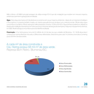 BALANÇO SOCIAL | CIA. HERING2009WWW.CIAHERING.COM.BR/BALANCO2009
28
MW e inferior a 30 MW.A principal vantagem de utilizar energia PCH é que são instalações que resultam em menores impactos
ambientaisepermitemageraçãodescentralizada.
Água. Toda a água da empresa só é devolvida ao ecossistema sem causar impactos ambientais - depois de um tratamento biológico
e físico-químico. A empresa também instalou um sistema avançado de reuso da água com a meta de reciclar 10% de toda a água
consumida na sua fábrica. Afinal, cada kg de malha produzida consome 122 litros de H2O. A Água de Reuso poderá ser utilizada na
limpeza das instalações da empresa e em vários processos industriais de lavação de estamparias, máquinas e equipamentos diversos.
Em2009,5%detodaáguaconsumidanoprocessofabrilfoireutilizada.
Preservação. A Cia. Hering possui cerca de 8,5 milhões de m2 de área nas suas unidades de Blumenau - SC. 76,2% dessa área é
composta por reservas florestais intocadas, e 20% de áreas reflorestadas. Desta forma, para cada 1m2 de área construída a Cia Hering
possui58milm2deáreasverdes.
A cada m² de área construída a
Cia. Hering possui 58 mil m² de área verde.
Represa Bom Retiro. Blumenau/SC.
 