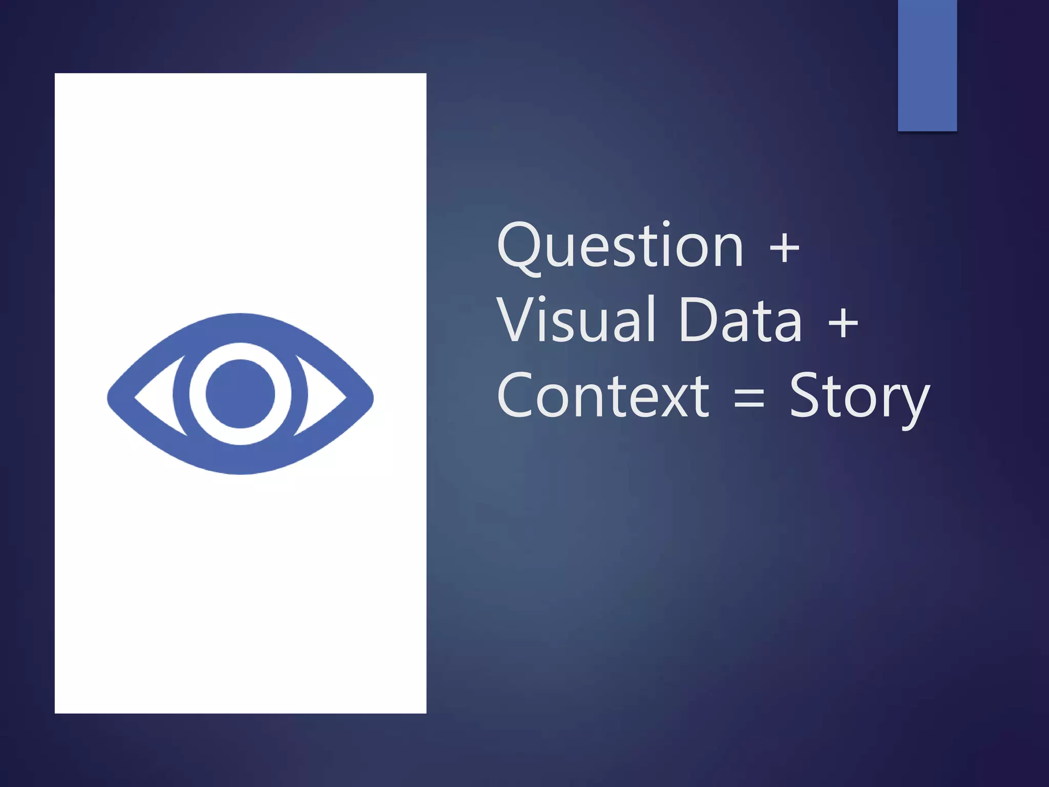 Question +
Visual Data +
Context = Story
 