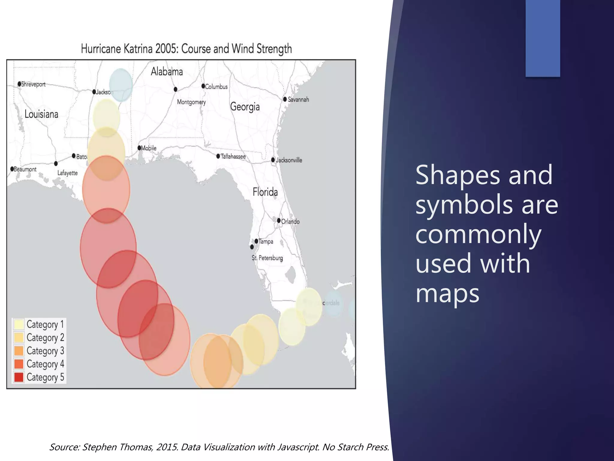 Shapes and
symbols are
commonly
used with
maps
Source: Stephen Thomas, 2015. Data Visualization with Javascript. No Starch Press.
 