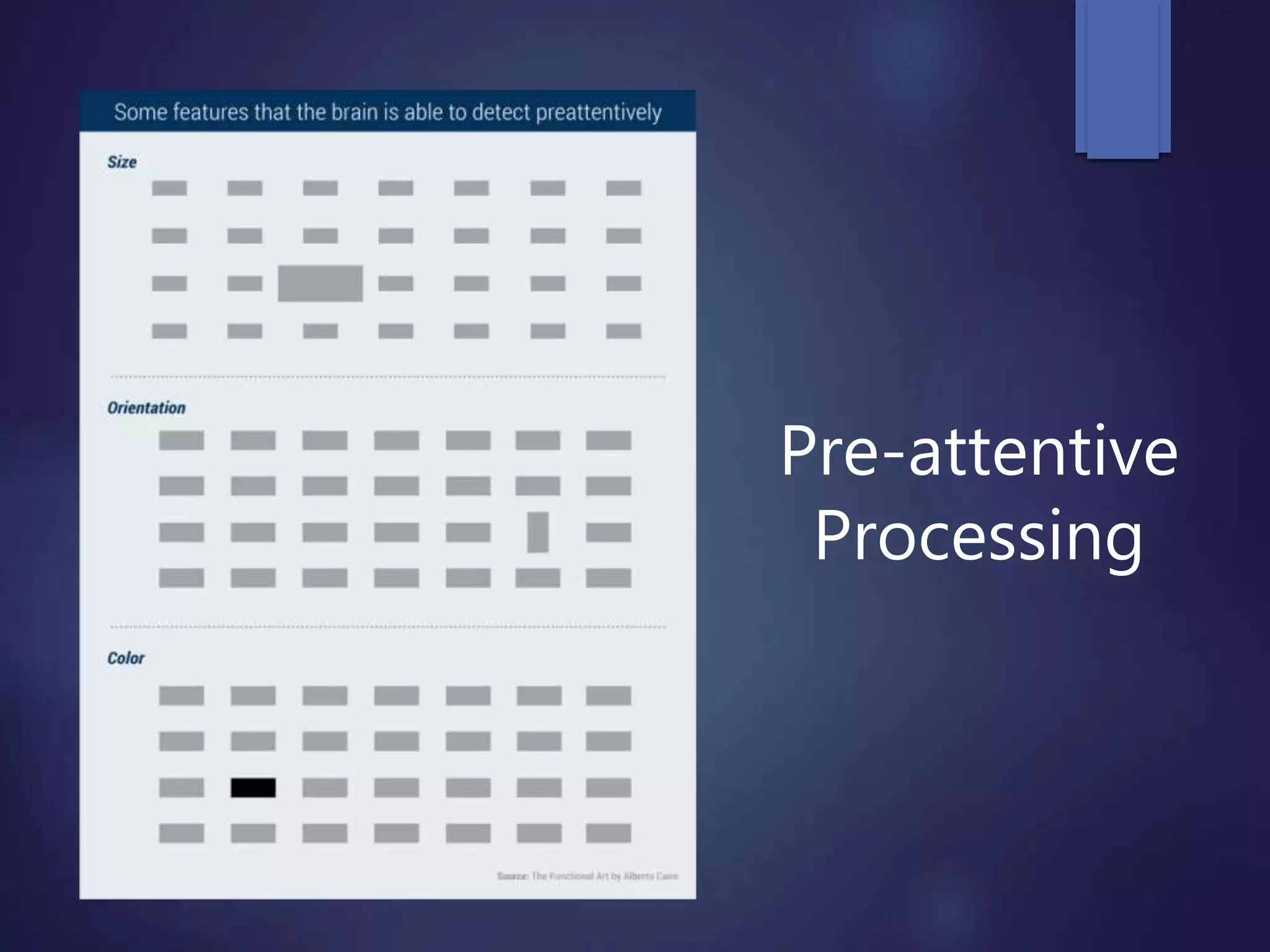 Pre-attentive
Processing
 