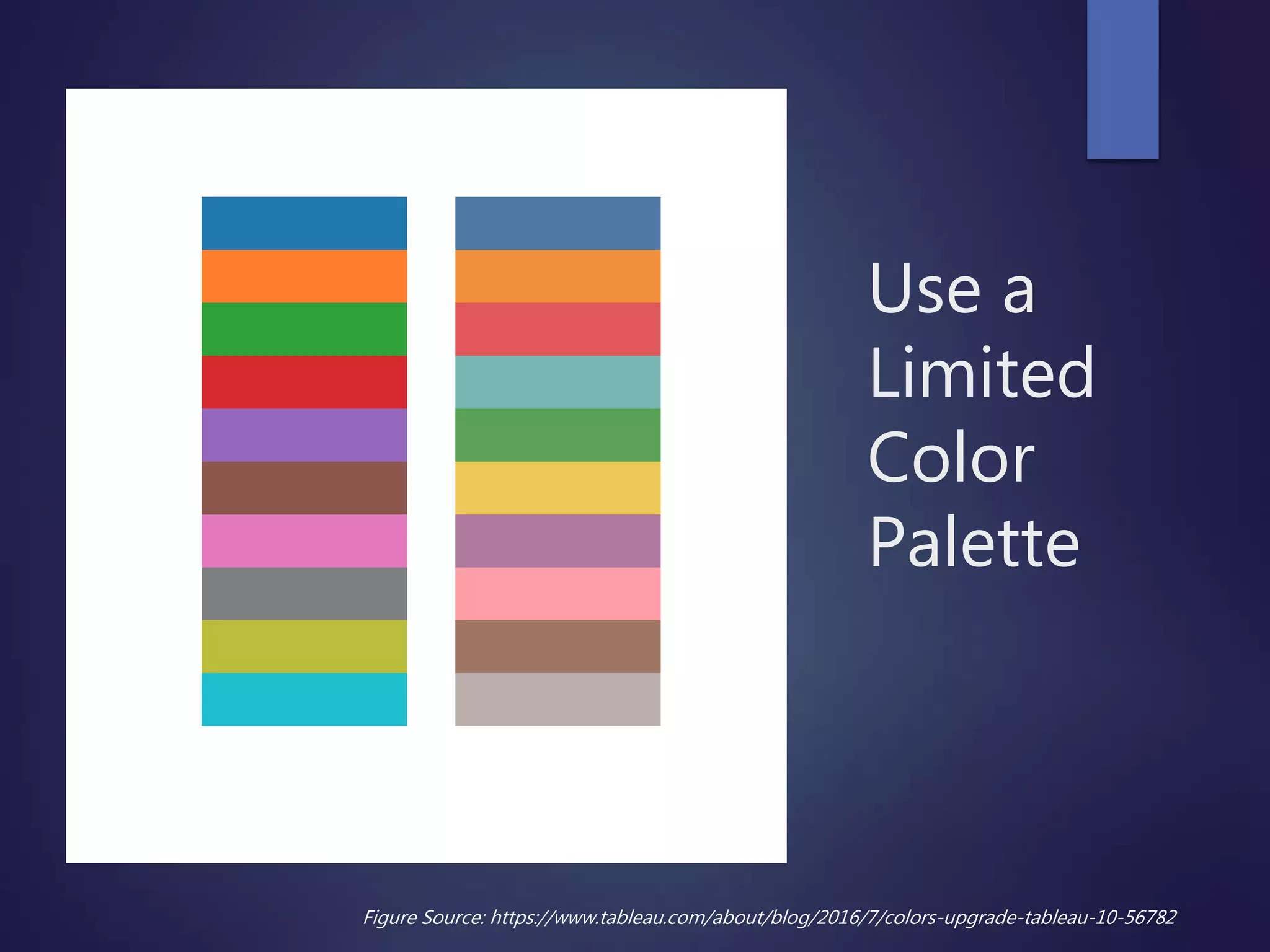 Use a
Limited
Color
Palette
Figure Source: https://www.tableau.com/about/blog/2016/7/colors-upgrade-tableau-10-56782
 
