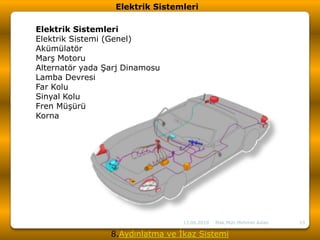 Elektrik SistemleriElektrik SistemleriElektrik Sistemi (Genel) Akümülatör Marş Motoru Alternatör yada Şarj Dinamosu Lamba Devresi Far Kolu Sinyal Kolu Fren MüşürüKorna 14.12.200913Mak.Müh.Mehmet Aslan 8.Aydınlatma ve İkaz Sistemi