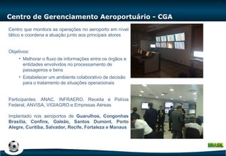 Centro de Gerenciamento Aeroportuário - CGA Centro que monitora as operações no aeroporto em nível tático e coordena a atuação junto aos principais atores  Objetivos: Melhorar o fluxo de informações entre os órgãos e entidades envolvidos no processamento de passageiros e bens Estabelecer um ambiente colaborativo de decisão para o tratamento de situações operacionais Participantes: ANAC, INFRAERO, Receita e Polícia Federal, ANVISA, VIGIAGRO e Empresas Aéreas Implantado nos aeroportos de  Guarulhos, Congonhas Brasília, Confins, Galeão, Santos Dumont, Porto Alegre, Curitiba, Salvador, Recife, Fortaleza e Manaus 