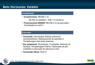 Belo Horizonte: Estádio Concluído : Demolições ,  Reforço estrutural (amortecedores), Rebaixamento do gramado e Terraplanagem das áreas externas.  Em andamento :  Demolições, Fundações, Reforma da fachada, Terraplenagem interna, Fabricação de pré- moldados e execução de estrutura in loco  Conclusão Obras : Dez/12 Execução Investimento Investimentos:  R$ 684,1 mi.  R$ 456 mi (estádio) + 228,1 mi (entorno)   Financiamento BNDES:  R$ 400,0 mi (já aprovado). Contratação em set/11 Fonte: informações declaradas pelas cidades-sede 
