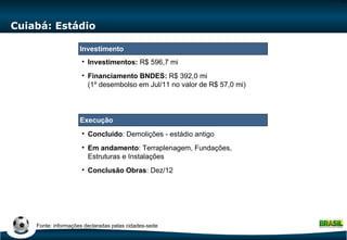 Cuiabá: Estádio Concluído : Demolições - estádio antigo Em andamento : Terraplenagem, Fundações, Estruturas e Instalações Conclusão Obras : Dez/12 Investimentos:  R$ 596,7 mi Financiamento BNDES:  R$ 392,0 mi  (1º desembolso em Jul/11 no valor de R$ 57,0 mi) Fonte: informações declaradas pelas cidades-sede Execução Investimento 
