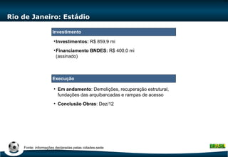 Rio de Janeiro: Estádio Em andamento :  Demolições, recuperação estrutural, fundações das arquibancadas e rampas de acesso Conclusão Obras : Dez/12 Investimentos:  R$ 859,9 mi Financiamento BNDES:  R$ 400,0 mi (assinado) Fonte: informações declaradas pelas cidades-sede Execução Investimento 