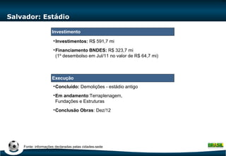 Salvador: Estádio Concluído:  Demolições - estádio antigo Em andamento :Terraplenagem,  Fundações e Estruturas Conclusão Obras : Dez/12 Investimentos:  R$ 591,7 mi Financiamento BNDES:  R$ 323,7 mi (1º desembolso em Jul/11 no valor de R$ 64,7 mi) Fonte: informações declaradas pelas cidades-sede Execução Investimento 