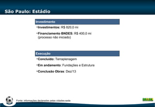 São Paulo: Estádio Investimentos:  R$ 820,0 mi Financiamento BNDES:  R$ 400,0 mi (processo não iniciado) Fonte: informações declaradas pelas cidades-sede Execução Investimento Concluído:  Terraplenagem Em andamento : Fundações e Estrutura Conclusão Obras : Dez/13 