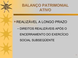 BALANÇO PATRIMONIAL ATIVO REALIZÁVEL A LONGO PRAZO DIREITOS REALIZÁVEIS APÓS O ENCERRAMENTO DO EXERCÍCIO SOCIAL SUBSEQÜENTE 