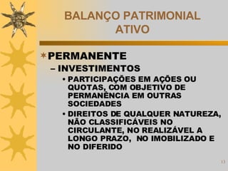 BALANÇO PATRIMONIAL ATIVO PERMANENTE INVESTIMENTOS PARTICIPAÇÕES EM AÇÕES OU QUOTAS, COM OBJETIVO DE PERMANÊNCIA EM OUTRAS SOCIEDADES DIREITOS DE QUALQUER NATUREZA, NÃO CLASSIFICÁVEIS NO CIRCULANTE, NO REALIZÁVEL A LONGO PRAZO,  NO IMOBILIZADO E NO DIFERIDO 