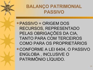 BALANÇO PATRIMONIAL PASSIVO PASSIVO = ORIGEM DOS RECURSOS, REPRESENTADO PELAS OBRIGAÇÕES DA CIA, TANTO PARA COM TERCEIROS COMO PARA OS PROPRIETÁRIOS CONFORME A LEI 6404, O PASSIVO ENGLOBA , INCLUSIVE O PATRIMÔNIO LÍQUIDO. 