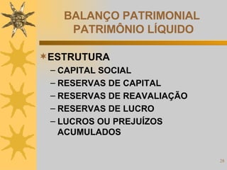 BALANÇO PATRIMONIAL  PATRIMÔNIO LÍQUIDO ESTRUTURA CAPITAL SOCIAL RESERVAS DE CAPITAL RESERVAS DE REAVALIAÇÃO RESERVAS DE LUCRO LUCROS OU PREJUÍZOS ACUMULADOS 