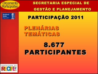 SECRETARIA ESPECIAL DE  GESTÃO E PLANEJAMENTO PARTICIPAÇÃO 2011  PLENÁRIAS TEMÁTICAS 8.677  PARTICIPANTES 