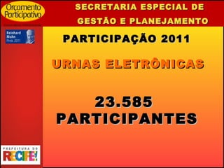 SECRETARIA ESPECIAL DE  GESTÃO E PLANEJAMENTO PARTICIPAÇÃO 2011  URNAS ELETRÔNICAS 23.585  PARTICIPANTES 
