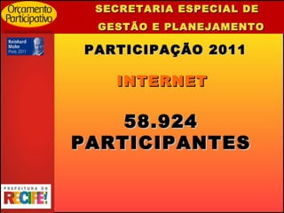 SECRETARIA ESPECIAL DE  GESTÃO E PLANEJAMENTO PARTICIPAÇÃO 2011  INTERNET 58.924 PARTICIPANTES 
