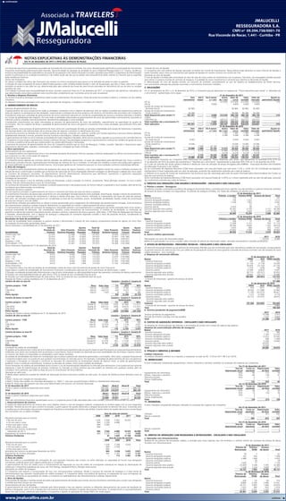 nos fluxos de caixa futuros projetados que podem ser estimados de uma maneira confiável, tais como: desvalorização significativa e prolongada de instrumentos
financeiros reconhecida publicamente pelo mercado, descontinuidade da operação da atividade em que a JMalucelli Resseguradora S.A. investiu, tendências
históricas da probabilidade de inadimplência, do prazo de recuperação e dos valores de perda incorridos, ajustados para refletir o julgamento da Administração
quanto as premissas se as condições econômicas e de crédito atuais são tais que as perdas reais provavelmente serão maiores ou menores que as sugeridas
pelas tendências históricas.
Ativos não financeiros
Os valores contábeis dos ativos não financeiros são revistos no mínimo anualmente para apurar se há indicação de perda no valor recuperável.
A redução do valor recuperável de ativos é determinada quando o valor contábil residual exceder o valor de recuperação, que será o maior valor entre o valor
estimado na venda e o seu valor em uso, determinado pelo valor presente dos fluxos de caixa futuros estimados em decorrência do uso do ativo ou unidade
geradora de caixa.
Com relação à provisão para recuperabilidade de ativos, durante o exercício findo em 31 de dezembro de 2011, a Companhia não identificou indicadores de
que determinados ativos desta poderiam estar reconhecidos contabilmente por montantes acima do valor recuperável.
e. Receitas e despesas financeiras
As receitas financeiras abrangem rendimentos sobre fundos investimentos não exclusivos, títulos de renda fixa privados e públicos, e receitas com de créditos
tributários.
As despesas financeiras abrangem juros pagos nas operações de resseguros, e despesas e encargos com tributos.
4. GERENCIAMENTO DE RISCOS
Estrutura de gerenciamento de risco
O gerenciamento de riscos é essencial em todas as atividades, utilizando-o com o objetivo de adicionar valor ao negócio à medida que proporciona suporte às
áreas de negócios no planejamento das atividades, maximizando a utilização de recursos próprios e de terceiros, em benefício dos acionistas e da Companhia.
Entendemos ainda que a atividade de gerenciamento de riscos é altamente relevante em virtude da complexidade dos serviços e produtos ofertados e também
em função da globalização dos negócios. Por essa razão as atividades relacionadas ao gerenciamento de riscos são aprimoradas continuamente, buscando as
melhores práticas utilizadas internacionalmente, devidamente adaptadas à nossa realidade.
Consideráveis investimentos nas ações relacionadas ao processo de gerenciamento de riscos são realizados, especialmente na capacitação do quadro de
funcionários. Tem-se o objetivo de elevar a qualidade de gerenciamento de riscos e de garantir o necessário foco a estas atividades, que produzem forte valor
agregado.
Nesse contexto, nosso processo de gerenciamento de riscos conta com a participação de todas as camadas contempladas pelo escopo de Governança Corporativa
que abrange desde a alta Administração até as diversas áreas de negócios e produtos na identificação dos riscos.
Esta estrutura encontra-se alinhada com as melhores práticas de mercado, contando com, políticas, comitês com funções específicas e estrutura diretiva dedicada,
estabelecendo diretrizes e normas, provendo recursos humanos e tecnológicos, voltados a estas atividades.
O gerenciamento de todos os riscos inerentes às atividades de modo integrado é abordado, dentro de um processo, apoiado na sua estrutura de Controles Internos
e Compliance (no que tange a regulamentos, normas e políticas internas). Essa abordagem proporciona o aprimoramento contínuo dos modelos de gestão de riscos
e minimiza a existência de lacunas que comprometam sua correta identificação e mensuração.
A estrutura do processo de gerenciamento de riscos da Companhia permite que os riscos de Resseguro, Crédito, Liquidez, Mercado e Operacional sejam
efetivamente identificados, avaliados, monitorados, controlados e mitigados de modo unificado.
a. Risco operacional
Gerenciamento de risco operacional
A Companhia define risco operacional como o risco de perda resultante de processos internos, pessoas e sistemas inadequados ou falhos e de eventos externos
que ocasionem ou não a interrupção de negócios.
Controle de risco operacional
A Companhia possui agentes de controles internos alocados nas gerências operacionais, os quais são responsáveis pela identificação dos riscos e auxílio à
gerência de controles internos, responsável pela formalização de matrizes de risco e controles. A instrução dos trabalhos a serem executados pelos agentes é
de responsabilidade da gerência de controles internos. As principais gerências da Companhia possuem os riscos avaliados conforme metodologia definida.
b. Risco de resseguro
A Companhia aceita principalmente prêmios de resseguros dos ramos de Seguro Garantia, e tem como objetivo investir em novos e melhores processos de
seleção de riscos e precificação e acredita que as técnicas de subscrição de riscos empregadas oferecem vantagem na identificação e seleção dos riscos sobre
os contratos de resseguros assumidos. Os departamentos técnicos desenvolveram mecanismos que identificam, quantificam e gerenciam exposições
acumuladas para contê-las dentro dos limites definidos nas políticas internas.
Estratégia de retrocessão
Como forma de reduzir o risco foi definida a política de retrocessão, a qual é revisada, no mínimo, anualmente. Dessa definição constam: os riscos a serem
cedidos, lista dos retrocessionários e grau de concentração.
Os contratos de retrocessão firmados consideram condições proporcionais e não proporcionais, de forma a reduzir a exposição a riscos isolados, além de termos
facultativos para determinadas circunstâncias.
Casamento de ativos e passivos
Um dos aspectos principais no gerenciamento de riscos é o encontro dos fluxos de caixa dos ativos e passivos.
Os investimentos financeiros são gerenciados ativamente com uma abordagem de balanceamento entre qualidade, diversificação, liquidez e retorno de investimento.
O principal objetivo do processo de investimento é otimizar a relação entre taxa, risco e retorno, alinhando os investimentos aos fluxos de caixa dos passivos.
Para tanto, são utilizadas estratégias que levam em consideração os níveis de risco aceitáveis, prazos, rentabilidade, sensibilidade, liquidez, limites de concentração
de ativos por emissor e risco de crédito.
As estimativas utilizadas para determinar os valores e prazos aproximados para o pagamento de indenizações são periodicamente revisadas. Essas estimativas
são inerentemente subjetivas e podem impactar diretamente na capacidade em manter o balanceamento de ativos e passivos.
O monitoramento da carteira de contratos de resseguros e retrocessão permite o acompanhamento e a adequação das tarifas praticadas bem como avaliar a
eventual necessidade de alterações. São consideradas, também, outras ferramentas de monitoramento: (i) análises de sensibilidade; (ii) verificação de
algoritmos e alertas dos sistemas corporativos (aceite, emissão e sinistros); casamento de ativos e passivos. Além disso, o TAP (Teste de Adequação dos Passivos)
é realizado, semestralmente, com o objetivo de averiguar a adequação do montante registrado contábil a título de provisões técnicas, considerando as
premissas mínimas determinadas pela SUSEP.
Resultados do teste de sensibilidade
No teste de sensibilidade foram projetados os passivos atuarias e demonstrado o impacto de uma mudança razoavelmente possível em apenas um único fator.
Os resultados do teste estão apresentados abaixo:
Riscos Financeiros = Sensibilidade em 31 de dezembro de 2011
Sensibilidade
Total de
Provisão de
Sinistros
Valor Presente
Sinistros Passados
Ajustes
Sinistros
Passados
Total de
Provisão de
Prêmios
Valor Presente
Sinistros Futuros
Ajuste
Sinistros
Futuros
Ajuste
Passivos
Atuariais
Cenário base TAP 25.910 22.406 (3.504) 197.875 33.004 (164.871) –
Juros + 1% 25.910 22.267 (3.643) 197.875 32.691 (165.184) –
Juros - 1% 25.910 22.549 (3.361) 197.875 33.324 (164.551) –
Despesas + 10% 25.910 22.407 (3.503) 197.875 55.368 (142.507) –
Sinistralidade + 5% 25.910 22.407 (3.503) 197.875 54.369 (143.506) –
Riscos Financeiros (Garantia) em 31 de dezembro de 2010
Sensibilidade
Total de
Provisão de
Sinistros
Valor Presente
Sinistros Passados
Ajustes
Sinistros
Passados
Total de
Provisão de
Prêmios
Valor Presente
Sinistros Futuros
Ajuste
Sinistros
Futuros
Ajuste
Passivos
Atuariais
Cenário base TAP 9.610 9.426 (184) 172.025 12.194 (159.831) –
Juros + 1% 9.610 9.376 (234) 172.025 12.079 (159.946) –
Juros - 1% 9.610 9.477 (133) 172.025 12.311 (159.714) –
Despesas + 10% 9.610 9.426 (184) 172.025 31.435 (140.590) –
Sinistralidade + 5% 9.610 9.426 (184) 172.025 21.332 (150.693) –
Ativos financeiros
A Companhia utiliza uma série de análises de sensibilidade e testes de stress como ferramentas de gestão de riscos financeiros.
Segue abaixo a análise de sensibilidade de instrumentos financeiros considerando cada tipo de risco e percentuais de deterioração, a saber:
I) Situação considerada provável pela Administração e que já está contemplada na valorização/deterioração das operações constantes do balanço patrimonial.
II) Situação com valorização/deterioração de, pelo menos, 25% na variável de risco considerada (taxa de juros).
III) Situação com valorização/deterioração de, pelo menos, 50% na variável de risco considerada (taxa de juros).
Posições de Títulos e valores mobiliários em 31 de dezembro de 2011
Cenário de alta na taxa DI Cenário I Cenário II Cenário III
Valorização:
Carteira própria - TVM Risco Valor base 1% 25% 50%
LFT Alta DI 212.035 230 5.760 11.521
CDB-DPGE Alta DI 243.512 264 6.615 13.231
CDB Alta DI 7.020 8 191 381
Efeito líquido 502 12.566 25.133
Cenário de baixa na taxa DI Cenário I Cenário II Cenário III
Deterioração:
Carteira própria - TVM Risco Valor base 1% 25% 50%
LFT Queda DI 212.035 (230) (5.760) (11.521)
CDB-DPGE Queda DI 243.512 (264) (6.615) (13.231)
CDB-DPGE Queda DI 7.020 (8) (191) (381)
Efeito líquido (502) (12.566) (25.133)
Posições de Títulos e valores mobiliários em 31 de dezembro de 2010
Cenário de alta na taxa DI Cenário I Cenário II Cenário III
Valorização:
Carteira própria - TVM Risco Valor base 1% 25% 50%
LFT Alta DI 7.385 8 196 393
CDB-DPGE Alta DI 57.079 61 1.518 3.037
CDB Alta DI 38.382 41 1.021 2.042
Efeito líquido 110 2.735 5.472
Cenário de baixa na taxa DI Cenário I Cenário II Cenário III
Deterioração:
Carteira própria - TVM Risco Valor base 1% 25% 50%
LFT Queda DI 7.385 (8) (196) (393)
CDB-DPGE Queda DI 57.079 (61) (1.518) (3.037)
CDB Queda DI 38.382 (41) (1.021) (2.042)
Efeito líquido (110) (2.735) (5.472)
Limitações da análise de sensibilidade
Os quadros acima demonstram o efeito de uma mudança em uma premissa importante (a alta na taxa DI e baixa na taxa DI) enquanto as outras premissas permanecem
inalteradas, pois, existe uma correlação entre as premissas e outros fatores. Deve-se também ser observado que essas sensibilidades não são lineares, impactos maiores
ou menores não devem ser interpolados ou extrapolados a partir desses resultados.
As análises de sensibilidade não levam em consideração que os ativos e passivos são altamente gerenciados e controlados. Além disso, a posição financeira da
Companhia poderá variar na ocasião em que qualquer movimentação no mercado ocorra. Por exemplo, a estratégia de gerenciamento de risco visa gerenciar
a exposição a flutuações no mercado e conforme os mercados de investimentos se movimentam através de diversos níveis, as ações de gerenciamento
poderiam incluir a venda de investimentos, mudança na alocação da carteira, entre outras medidas de proteção.
Outras limitações nas análises de sensibilidade acima incluem o uso de movimentações hipotéticas no mercado para demonstrar o risco potencial que somente
representa a visão da Administração de possíveis mudanças no mercado no futuro próximo que não podem ser previstas com qualquer certeza, além de
considerar como premissa, que todas as taxas de juros se movimentam de forma idêntica.
Apuração ao valor justo
A tabela abaixo apresenta a análise do método de valorização de ativos financeiros trazidos ao valor justo. Os valores de referência foram definidos como se
segue:
• Nível I: títulos com cotação em mercado ativo;
• Nível II: títulos não cotados nos mercados abrangidos no “Nível 1” mas que cuja precificação é direta ou indiretamente observável;
• Nível III: títulos que não possuem seu valor justo determinado com base em um mercado observável.
31 de dezembro de 2011 Nível I Nível II Nível III Total
Títulos e valores mobiliários disponíveis para venda 167.250 216.879 – 384.129
Total 167.250 216.879 – 384.129
31 de dezembro de 2010 Nível I Nível II Nível III Total
Títulos e valores mobiliários disponíveis para venda 23.089 43.837 – 66.926
Total 23.089 43.837 – 66.926
Além dos instrumentos financeiros apresentados acima, a Companhia possui CDBs valorizados pelo custo contábil, conforme demonstrado na nota 5.
c. Desenvolvimento de sinistros
O quadro de desenvolvimento de sinistros tem como objetivo ilustrar o risco de resseguro inerente, comparando os sinistros pagos com as suas respectivas
provisões. Partindo do ano em que o sinistro foi avisado, a parte superior do quadro demonstra a variação da provisão no decorrer dos anos. A provisão varia
a medida que as informações mais precisas a respeito da frequência e severidade dos sinistros são obtidas. A parte inferior do quadro demonstra a reconciliação
dos montantes com os saldos contábeis.
Ano de aviso do sinistro
2008 2009 2010 2011 Total
Montante estimado para os sinistros
• No ano do aviso 1.258 5.308 5.655 19.476 –
• Um ano após o aviso 944 3.258 4.888 – –
• Dois anos após o aviso 944 3.360 – – –
• Três anos após o aviso 944 – – – –
Estimativa dos sinistros na data-base
(Dezembro de 2011) 944 3.360 4.888 19.476 28.668
Pagamentos de sinistros efetuados 944 3.279 3.239 2.368 9.830
Sinistros Pendentes 81 1.649 17.108 18.838
Ano de aviso do sinistro
2008 2009 2010 Total
Montante estimado para os sinistros
• No ano do aviso 1.258 5.308 5.655 –
• Um ano após o aviso 944 3.258 – –
• Dois anos após o aviso 944 – – –
Estimativa dos sinistros na data-base (Dezembro de 2010) 944 3.258 5.655 9.857
Pagamentos de sinistros efetuados 944 2.545 1.668 5.157
Sinistros Pendentes – 713 3.987 4.700
d. Risco de crédito
Risco de crédito é a possibilidade da contraparte de uma operação financeira não cumprir ou sofrer alteração na capacidade de honrar suas obrigações
contratuais, podendo gerar assim alguma perda para a Companhia.
O gerenciamento de risco de crédito inclui o monitoramento de exposições ao risco de crédito de contrapartes individuais em relação às classificações de
crédito por Companhias avaliadoras de riscos, tais Fitch Ratings, Standard & Poor’s, Moody’s entre outras.
Exposições ao crédito de resseguro
A Companhia está exposta a concentrações de risco com retrocessionárias individuais, devido à natureza do mercado de resseguro e à faixa estrita de
retrocessionárias que possuem classificações de crédito aceitáveis. A Companhia adota uma política de gerenciar as exposições de suas contrapartes de
retrocessão, limitando as que poderão ser usadas, e o impacto do inadimplemento das retrocessionárias é avaliado regularmente.
e. Risco de liquidez
Forte posição de liquidez e mantida através de política de gerenciamento de liquidez para manter recursos financeiros suficientes para cumprir suas obrigações
à medida que estas atinjam seu vencimento.
Gerenciamento de risco de liquidez
O gerenciamento do risco de liquidez é realizado pela Administração e tem por objetivo controlar os diferentes descasamentos dos prazos de liquidação de
direitos e obrigações, assim como a liquidez dos instrumentos financeiros utilizados na gestão das posições financeiras. O conhecimento e o acompanhamento
desse risco são cruciais, sobretudo para habilitar a Companhia a liquidar as operações em tempo hábil e de modo seguro.
Controle de risco de liquidez
A Companhia tem uma política de liquidez aprovada no âmbito do Comitê de Investimentos. Nessa política estão definidos os níveis mínimos de liquidez a
serem mantidos, assim como os instrumentos para gestão da liquidez em cenário normal e em cenário de crise.
Exposição ao risco de liquidez
O risco de liquidez é limitado pela reconciliação do fluxo de caixa de nossa carteira de investimentos com os passivos. Para tanto, são empregados métodos atuariais
para estimar os passivos oriundos de contratos de resseguro. A qualidade de nossos investimentos é suficiente para cobrimos as demandas de liquidez.
A Administração do risco de liquidez envolve um conjunto de controles, principalmente no que diz respeito ao estabelecimento de limites técnicos,
com permanente avaliação das posições assumidas e instrumentos financeiros utilizados.
5. APLICAÇÕES
Em 31 de dezembro de 2011 e 31 de dezembro de 2010, a Companhia possuía aplicações na categoria de “Títulos disponíveis para venda” e “Mantidos até
o vencimento”, apresentadas como segue:
31 de dezembro de 2011
Sem
vencimento
Até 6
meses
De 6 meses
a 1 ano
Acima
de 1 ano
Valor de
curva
Valor
contábil
Valor de
mercado
Ajuste no
patrimônio líquido
LFT (a) – – – 212.035 212.035 212.035 212.020 (15)
LTN (a) – – 4.858 – 4.858 4.858 4.858 –
Quotas de fundos de investimentos
de renda fixa (a) 82.865 – – – 82.865 82.865 82.865 –
Quotas de fundos de investimentos
renda variável (c) 84.386 – – – 84.386 84.386 84.386 –
Total disponíveis para venda (*) 167.251 – 4.858 212.035 384.144 384.144 384.129 (15)
CDB(b) – – 7.020 – 7.020 7.020 7.020
CDB-DPGE (b) – – – 243.512 243.512 243.512 243.512 –
Total mantidos até o vencimento (*) – – 7.020 243.512 250.532 250.532 250.532 –
Total aplicações 167.251 – 11.878 455.547 634.676 634.676 634.661 (15)
31 de dezembro de 2010
Sem
vencimento
Até 6
meses
De 6 meses
a 1 ano
Acima
de 1 ano
Valor de
curva
Valor
contábil
Valor de
mercado
Ajuste no
patrimônio líquido
LFT (a) – – – 7.385 7.385 7.385 7.385 –
LTN (a) – – – 4.288 4.288 4.288 4.288 –
Quotas de fundos de investimentos
de renda fixa (a) 9.043 – – – 9.043 9.043 9.043 –
Quotas de fundos de investimentos
renda variável (c) 14.046 – – – 14.046 14.046 14.046 –
CDB (b) – 7.008 25.156 – 32.164 32.164 32.164 –
Total disponíveis para venda (*) 23.089 7.008 25.156 11.673 66.926 66.926 66.926 –
CDB-DPGE (b) – 3.176 16.234 37.669 57.079 57.079 57.079 –
CDB (d) – – – 6.218 6.218 6.218 6.218 –
Total mantidos até o vencimento (*) – 3.176 16.234 43.887 63.297 63.297 63.297 –
Total aplicações 23.089 10.184 41.390 55.560 130.223 130.223 130.223 –
(*) As aplicações financeiras da Companhia estão classificadas nas categorias “Títulos disponíveis para venda” que representam na data-base 61% (27% em
31 de dezembro de 2010) da carteira de investimentos e “Mantidos até o vencimento” representando na data-base 39% (73% em 31 de dezembro de 2010).
(a) O valor de mercado dos títulos públicos federais é obtido por meio da utilização de preços divulgados pela ANBIMA - Associação Brasileira das Entidades
dos Mercados Financeiros e de Capitais.
(b) Os Certificados de Depósitos Bancários (CDB) foram pactuados com taxa pós-fixada que varia entre 112% e 120% do CDI (Certificado de Depósitos
Interbancário) e foram registrados pelo seu valor de aplicação, acrescido dos rendimentos auferidos até a data do balanço.
(c) Referem-se às quotas de fundos de investimentos não exclusivos que são valorizadas pelo valor da quota informado pelos administradores dos fundos na
data de encerramento do balanço.
(d) Os Certificados de Depósitos Bancários (CDB) foram pactuados com taxa pré-fixada de 12,95% a.a. e foram registrados pelo seu valor de aplicação, acrescido
dos rendimentos auferidos até a data do balanço.
6. CRÉDITOS DAS OPERAÇÕES COM SEGUROS E RETROCESSÕES - CIRCULANTE E NÃO CIRCULANTE
a. Prêmios a receber - Resseguros
Os prêmios a receber contemplam os prêmios de resseguro de emissão direta, a provisão para riscos vigentes mas não emitidos e o prêmio mínimo de contratos
de excesso de danos firmados com seguradoras. Os prêmios de resseguro emitidos, em média são recebidos em parcela única.
31 de dezembro de 2011
Ramos Prêmios a receber Prêmios RVNE Excesso de danos Total
Garantia financeira 159 3 – 162
Garantia obrigações privadas 190 1.422 – 1.612
Garantia obrigações públicas 7.539 1.953 – 9.492
Garantia concessões públicas – 31 – 31
Garantia judicial 4.423 90 – 4.513
Garantia segurado setor público 50.442 4.730 3.127 58.299
Garantia segurado setor privado 4.192 2.025 2.559 8.776
Total 66.945 10.254 5.686 82.885
31 de dezembro de 2010
Ramos Prêmios a receber Prêmios RVNE Excesso de danos Total
Garantia financeira 436 72 35 543
Garantia obrigações privadas 17.099 3.101 974 21.174
Garantia obrigações públicas 38.540 4.826 1.252 44.618
Garantia concessões públicas 3.025 480 522 4.027
Garantia judicial 25.832 2.935 696 29.463
Total 84.932 11.414 3.479 99.825
b. Outros créditos operacionais
2011 2010
Participação nos lucros de retrocessão cedida 12.515 9.399
Refere-se à participação nos lucros a receber sobre contratos de prêmio de retrocessão cedido, calculada mensalmente e recebida anualmente.
7. ATIVOS DE RETROCESSÃO - PROVISÕES TÉCNICAS - CIRCULANTE E NÃO CIRCULANTE
Os ativos de retrocessão referem-se aos prêmios de retrocessões diferidos que são constituídos pelo valor dos prêmios cedidos em retrocessão, correspondente
ao período restante de cobertura do risco, por saldos de recuperação de sinistros do ramo garantia e provisão de sinistros ocorridos mas não avisados do ramo
crédito doméstico - risco comercial.
a. Despesas de retrocessão diferidas
31 de dezembro de 2011
Ramos PPNG RCD PPNG Líquida
Garantia financeira 192 (65) 127
Garantia obrigações privadas 21.154 (7.118) 14.036
Garantia obrigações públicas 34.876 (12.720) 22.156
Garantia concessões públicas 1.276 (478) 798
Garantia judicial 14.349 (4.852) 9.497
Garantia segurado setor público 80.174 (29.521) 50.653
Garantia segurado setor privado 28.663 (10.177) 18.486
Subtotal 180.684 (64.931) 115.753
Contrato de retrocessão - garantia de excesso de danos 5.335
Total 121.088
31 de dezembro de 2010
Ramos PPNG RCD PPNG Líquida
Garantia financeira 914 (311) 603
Garantia obrigações privadas 34.242 (11.398) 22.843
Garantia obrigações públicas 71.700 (25.073) 46.627
Garantia concessões públicas 7.272 (2.556) 4.716
Garantia judicial 43.172 (14.357) 28.816
Garantia segurado setor público – – –
Garantia segurado setor privado – – –
Subtotal 157.300 (53.695) 103.605
Contrato de retrocessão - garantia de excesso de danos 4.963
Total 108.568
b. Sinistros pendentes de pagamento/IBNR
2011 2010
Sinistros pendentes de pagamentos 14.308 2.915
Provisão de sinistros ocorridos mas não avisados 7.072 4.820
Total 21.380 7.735
8. CUSTOS DE AQUISIÇÃO DIFERIDOS - CIRCULANTE E NÃO CIRCULANTE
As despesas de comercialização são diferidas e amortizadas de acordo com o prazo de vigência das apólices.
Despesas de comercialização diferidas de resseguros
Ramos 2011 2010
Garantia financeira 73 380
Garantia obrigações privadas 7.183 12.233
Garantia obrigações públicas 12.014 25.045
Garantia concessões públicas 448 2.469
Garantia judicial 5.290 14.683
Garantia segurado setor público 29.030 –
Garantia segurado setor privado 10.568 –
Total 64.606 54.810
9. TÍTULOS E CRÉDITOS A RECEBER
Créditos tributários
Os créditos tributários referem-se a impostos a compensar no valor de R$ 1.319 em 2011 (R$ 3 em 2010).
10. IMOBILIZADO
O ativo imobilizado compreende equipamentos, móveis, máquinas e utensílios utilizados na condução dos negócios da Companhia.
Em 31 de dezembro de 2011
Taxa de
depreciação anual
Custo na
aquisição
Depreciação
do bem
Valor
contábil
Equipamentos de informática 20% 46 (17) 29
Móveis, máquinas e utensílios 10% 66 (19) 47
Telecomunicações 10% 3 (1) 2
Outras imobilizações 7 – 7
Total 122 (37) 85
Em 31 de dezembro de 2010
Taxa de
depreciação anual
Custo na
aquisição
Depreciação
do bem
Valor
contábil
Equipamentos de informática 20% 46 (7) 39
Móveis, máquinas e utensílios 10% 73 (14) 59
Telecomunicações 10% 3 – 3
Outras imobilizações 7 – 7
Total 129 (21) 108
11. INTANGÍVEL
O ativo intangível compreende softwares utilizados na condução dos negócios da Companhia.
Em 31 de dezembro de 2011
Taxa de
depreciação anual
Custo na
aquisição
Depreciação
do bem
Valor
contábil
Software 20% 403 (61) 342
Marcas e patentes 1 – 1
Total 404 (61) 343
Em 31 de dezembro de 2010
Taxa de
depreciação anual
Custo na
aquisição
Depreciação
do bem
Valor
contábil
Marcas e patentes 1 – 1
Total 1 – 1
12. DÉBITOS DE OPERAÇÕES COM RESSEGUROS E RETROCESSÕES - CIRCULANTE E NÃO CIRCULANTE
a. Operações com retrocessionárias
Referem-se aos prêmios de retrocessão cedidos, a provisão para riscos vigentes mas não emitidos e o prêmio mínimo de contratos de excesso de danos
firmados com retrocessionárias.
31 de dezembro de 2011
Prêmios de
Retrocessão
Prêmios
RVNE
Excesso
de danos Total
Ramos
Garantia financeira 79 2 – 81
Garantia obrigações privadas 142 954 – 1.096
Garantia obrigações públicas 3.486 1.469 – 4.955
Garantia concessões públicas – 28 – 28
Garantia judicial 1.643 77 – 1.720
Garantia segurado setor público 25.839 3.248 3.393 32.480
Garantia segurado setor privado 1.538 1.224 3.009 5.771
Total 32.727 7.002 6.402 46.131
31 de dezembro de 2010
Prêmios de
Retrocessão
Prêmios
RVNE
Excesso
de danos Total
Ramos
Garantia financeira 209 50 60 319
Garantia obrigações privadas 8.849 2.356 1.846 13.051
Garantia obrigações públicas 18.727 3.905 1.846 24.478
Garantia concessões públicas 1.625 396 953 2.974
Garantia judicial 12.991 2.352 1.250 16.593
Total 42.401 9.059 5.955 57.415
NOTAS EXPLICATIVAS ÀS DEMONSTRAÇÕES FINANCEIRAS
Em 31 de dezembro de 2011 e 2010 (Em milhares de Reais)
www.jmalucellire.com.br
www.jmalucelli.com.br
JMALUCELLI
RESSEGURADORA S.A.
CNPJ nº 09.594.758/0001-70
Rua Visconde de Nacar, 1.441 - Curitiba - PR
JMALUCELLI
SEGURADORA S.A.
CNPJ nº 84.948.157/0001-33
Rua Visconde de Nacar, 1.441 - Curitiba - PR
JMALUCELLI
SEGURADORA DE CRÉDITO S.A.
CNPJ nº 09.064.453/0001-56
Rua Visconde de Nacar, 1.441 - Curitiba - PR
 