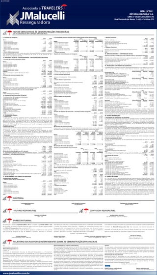 www.jmalucellire.com.br
www.jmalucelli.com.br
b. Comissões de resseguros
2011 2010
Ramos
Garantia financeira 44 418
Garantia obrigações privadas 76 5.010
Garantia obrigações públicas 2.293 10.998
Garantia concessões públicas – 1.562
Crédito interno – 475
Garantia judicial 1.318 6.261
Garantia segurado setor público 15.033 –
Garantia segurado setor privado 1.317 –
Total 20.081 24.724
c. Outros débitos operacionais
Refere-se à participação nos lucros a pagar sobre prêmio de resseguro emitido, estimada mensalmente e
paga anualmente conforme contrato, no montante de R$ 12.482 em 31 de dezembro de 2011
(R$ 6.747 em 31 de dezembro de 2010).
13. PROVISÕES TÉCNICAS - RESSEGURADORAS - CIRCULANTE E NÃO CIRCULANTE
a. Provisão de prêmios não ganhos (PPNG)
2011 2010
Ramos
Garantia financeira 249 1.330
Garantia obrigações privadas 26.195 45.063
Garantia obrigações públicas 41.594 88.617
Garantia concessões públicas 1.515 8.821
Garantia judicial 18.848 53.872
Garantia segurado setor público 100.764 –
Garantia segurado setor privado 37.287 –
Subtotal 226.452 197.703
Contrato de resseguro - garantia de excesso de danos 4.738 2.899
Total 231.190 200.602
b. Provisão de sinistros a liquidar (PSL)
2011 2010
Ramos
Garantia obrigações privadas 10.411 3.700
Garantia obrigações públicas 1.052 373
Crédito interno 6.973 591
Garantia judicial 36 36
Garantia segurado setor público 243 –
Garantia segurado setor privado 123 –
Total 18.838 4.700
A provisão de sinistros a liquidar contempla sinistros avisados em processo de regulação de sinistros,
sendo que a parte a recuperar da retrocessionária, encontra-se no Ativo.
c. Provisão de sinistros ocorridos mas não avisados (IBNR)
2011 2010
Ramos
Crédito doméstico risco comercial 7.072 4.910
14. GARANTIA DAS PROVISÕES TÉCNICAS
Provisões técnicas de resseguros e retrocessões 2011 2010
Provisão de prêmios não ganhos 231.190 200.602
Provisão de sinistros a liquidar 18.838 4.700
Provisão de sinistros ocorridos mas não avisados 7.072 4.910
Total 257.100 210.212
Recuperação de sinistros (14.308) (2.915)
Prêmios de retrocessão diferidos (186.019) (162.263)
Provisão de sinistros ocorridos mas não avisados (7.072) (4.820)
Total (207.399) (169.998)
Total a ser coberto 49.701 40.214
Composição dos ativos vinculados
Títulos de renda fixa - Públicos 13.103 11.673
Certificados de Depósitos Bancários 55.504 49.570
Total 68.607 61.243
Suficiência de cobertura 18.906 21.029
15. PATRIMÔNIO LÍQUIDO
a. Capital social
O capital social da Companhia, totalmente subscrito e integralizado, em 31 de dezembro de 2011,
é de R$ 562.113 (em 2010 - R$ 70.000) dividido em 473.650.441 ações ordinárias nominativas e sem
valor nominal (em 2010 - 70.000.000 ações ordinárias nominativas, no valor nominal de um real cada)
pertencente a acionistas domiciliados no país. Em 17 de Junho de 2011 em Assembléia Geral
Extraordinária foi aprovado pelos acionistas o aumento do capital social no montante de R$ 492.113 que
passou de R$ 70.000 para R$ 562.113 que encontra-se em fase de homologação na Superintendência
de Seguros Privados - SUSEP.
b. Reservas de lucros
A reserva legal é constituída ao final de cada exercício na forma prevista na legislação societária brasileira,
pela parcela de 5% do lucro líquido do exercício, limitada a 20% do capital social.
A Companhia constituiu a reserva estatutária de retenção de lucros, registrada na rubrica
“Outras reservas de lucros” com os lucros acumulados do exercício, após as destinações legais.
De acordo com o estatuto social da Companhia, a proposta da Administração para destinação do lucro
líquido do exercício é levada à aprovação pela Assembléia Geral.
c. Dividendos
Aos acionistas estão assegurados dividendos mínimos de 25% sobre o lucro líquido ajustado na forma
prevista na legislação societária brasileira. Em 07 de Junho de 2011 em Reunião do Conselho de
Administração foi aprovado pelos conselheiros a distribuição de dividendos no valor de R$ 27.100, e no
dia 08 de julho de 2011 em Assembleia Geral Extraordinária foi aprovada pelos diretores a distribuição
de dividendos no valor de R$ 2.497, já destacados no balanço da Companhia na conta reservas de lucros.
Os valores foram pagos para o acionista JMalucelli Participações em Seguros e Resseguros S.A. em
17 de junho de 2011 e 08 de julho de 2011, respectivamente.
Segue-se a demonstração do cálculo dos dividendos:
2011 2010
Lucro líquido 31.464 15.810
(–) Reserva legal (1.573) (790)
Base de cálculo dos dividendos 29.891 15.020
Dividendos mínimos obrigatórios (25% da base) 7.473 3.755
16. DEMONSTRAÇÃO DO CÁLCULO DO PATRIMÔNIO LÍQUIDO AJUSTADO, MARGEM DE
SOLVÊNCIA E SUFICIÊNCIA DE CAPITAL
2011 2010
Patrimônio líquido 598.343 104.372
(–) Ativo intangível (343) (1)
(–) Créditos tributários – (3)
Patrimônio líquido ajustado 598.000 104.368
Margem de solvência:
Prêmio retido anual - últimos 12 meses 7.031 7.573
Sinistro retido anual médio - últimos 36 meses 2011 (24 meses 2010) 543 559
Margem de solvência 7.031 7.573
Capital base 60.000 60.000
Capital adicional de subscrição 7.765 11.600
Capital mínimo requerido - CMR 67.765 71.600
Exigência de capital - EC 67.765 71.600
Capital adicional baseado no risco de crédito (Resolução CNSP nº 228 de 2010) 28.724 33.429
Suficiência de capital 501.511 32.768
17. DETALHAMENTO DAS CONTAS DO RESULTADO
Principais ramos de atuação
a. Prêmios ganhos (bruto de retrocessão)
2011 2010
Ramos
Garantia financeira 1.329 1.250
Garantia obrigações privadas 15.948 27.302
Garantia obrigações públicas 43.805 64.719
Garantia concessões públicas 6.437 12.775
Crédito interno 18.659 13.019
Garantia judicial 6.679 10.202
Garantia segurado setor público 54.627 –
Garantia segurado setor privado 18.463 –
Total 165.947 129.267
b. Sinistralidade (sinistros ocorridos sobre o prêmio ganho brutos de retrocessão)
2011 2010
Ramos
Sinistros
Ocorridos
% sobre o
prêmio ganho
Sinistros
ocorridos
% sobre o
prêmio ganho
Garantia obrigações privadas (8.443) 53 (892) 3
Garantia obrigações públicas (1.402) 3 (1.824) 3
Garantia concessões públicas (23) – – –
Crédito interno (10.865) 58 (5.576) 43
Garantia judicial 20 – (50) –
Garantia segurado setor público (243) – – –
Garantia segurado setor privado (123) 1 – –
Total (21.079) 13 (8.342) 6
c. Custo de aquisição
Despesas de comercialização com resseguros
2011 2010
Comissão
% sobre o
prêmio
emitido líquido Comissão
% sobre o
prêmio
emitido líquido
Garantia financeira (85) 29 (474) 27
Garantia obrigações privadas 618 32 (11.136) 27
Garantia obrigações públicas 653 58 (27.138) 31
Garantia concessões públicas 246 29 (3.357) 38
Crédito interno (3.599) 19 (2.862) 22
Garantia judicial 7.353 28 (4.669) 20
Garantia segurado setor público (44.164) 29 – –
Garantia segurado setor privado (15.034) 27 – –
Total (54.012) 27 (49.636) 28
A variação das despesas de comercialização diferidas em 2011 apresentou um saldo credor de R$ 9.797
(e credor de R$ 12.327 em 2010).
d. Outras receitas operacionais
2011 2010
Adicional de fracionamento - Prêmios emitidos 287 771
Total 287 771
e. Outras despesas operacionais
2011 2010
Participação nos lucros sobre prêmios de resseguros emitidos (13.743) (11.836)
Total (13.743) (11.836)
f. Resultado com retrocessão
2011 2010
Prêmios cedidos em retrocessão (164.567) (137.621)
Variação das despesas de retrocessão 26.942 34.957
Recuperação de sinistros ocorridos 17.309 7.199
Recuperação dos custos de aquisição 53.902 44.469
Variação das receitas de comercialização diferidas (11.236) (11.500)
Outras receitas com operações de retrocessão 13.380 12.253
Total (64.270) (50.243)
Prêmios cedidos em retrocessão
2011 2010
Ramos
Garantia financeira (238) (1.363)
Garantia obrigações privadas 778 (34.072)
Garantia obrigações públicas 1.489 (61.029)
Garantia concessões públicas 845 (6.732)
Crédito interno (18.712) (12.717)
Garantia judicial 21.251 (21.708)
Garantia segurado setor público (125.373) –
Garantia segurado setor privado (44.607) –
Total (164.567) (137.621)
Variação das despesas de retrocessão - Provisão de prêmio não ganho
2011 2010
Ramos
Garantia financeira (518) 521
Garantia obrigações privadas (13.102) 10.675
Garantia obrigações públicas (35.669) 16.867
Garantia concessões públicas (6.413) (3.152)
Crédito interno – (39)
Garantia judicial (27.783) 10.085
Garantia segurado setor público 80.326 –
Garantia segurado setor privado 30.101 –
Total 26.942 34.957
Recuperação de sinistros ocorridos
O percentual de sinistralidade está calculado utilizando-se a recuperação sinistros ocorridos sobre o valor
dos prêmios cedidos em retrocessão, líquidos das variações das despesas de retrocessão (PPNG).
2011 2010
Ramos
Recup.
Sinistros
ocorridos
% sobre o
prêmio
retrocessão
Recup.
Sinistros
ocorridos
% sobre o
prêmio
retrocessão
Garantia obrigações privadas 5.446 44 421 1
Garantia obrigações públicas 744 2 1.082 2
Garantia concessões públicas 11 1 857 13
Crédito interno 10.955 59 4.839 38
Garantia judicial – – – –
Garantia segurado setor publico 104 –
Garantia segurado setor privado 49 – – –
Total 17.309 13 7.199 5
Recuperação dos custos de aquisição
Receitas de comercialização com retrocessão
2011 2010
Comissão
% sobre o
prêmio
retrocessão Comissão
% sobre o
prêmio
retrocessão
Garantia financeira 97 41 281 21
Garantia obrigações privadas (338) 43 7.242 21
Garantia obrigações públicas (721) 48 15.198 25
Garantia concessões públicas (303) 36 3.450 51
Crédito interno 4.529 24 3.807 18
Garantia judicial (5.521) 26 2.990 24
Garantia segurado setor público 42.161 34 – –
Garantia segurado setor privado 13.998 31 – –
Total 53.902 33 32.968 24
A variação das receitas de comercialização diferidas em 2011 apresentou um saldo devedor de
R$ 11.236 (e devedor de R$ 11.500 em 2010).
Outras receitas com operações de retrocessão
2011 2010
Participação nos lucros de retrocessão 13.380 12.253
Total 13.380 12.253
g. Despesas administrativas
2011 2010
Pessoal próprio (1.995) (898)
Serviços de terceiros (8.696) (4.264)
Localização e funcionamento (764) (442)
Publicidade e propaganda (71) (69)
Despesas com publicações (22) (37)
Donativos e contribuições (388) (191)
Outras despesas administrativas (6) (2)
Total (11.942) (5.903)
h. Despesa com tributos
2011 2010
Impostos federais (911) –
Impostos municipais (3) (2)
Contribuições para a COFINS (1.203) (1.124)
Contribuições para o PIS (195) (182)
Taxa de fiscalização (389) (289)
Total (2.701) (1.597)
i. Receitas financeiras
2011 2010
Títulos de renda fixa 34.769 10.336
Receitas com créditos tributários 49 –
Com fundos de investimentos 10.352 2.205
Receitas financeiras com operações de seguros – 2
Receitas financeiras eventuais 29 –
Total 45.199 12.543
j. Despesas financeiras
2011 2010
Despesas com impostos e contribuições sobre transações financeiras (277) (152)
Despesas financeiras eventuais (57) (46)
Total (334) (198)
18. IMPOSTO DE RENDA E CONTRIBUIÇÃO SOCIAL
Imposto de renda e contribuição social incidentes sobre as operações do exercício
2011 2010
Resultado antes da tributação sobre o lucro e após as participações no lucro 52.265 26.516
Encargos do imposto de renda à alíquota de 25%
e da contribuição social à alíquota de 15% (20.906) (10.606)
Exclusões (adições) permanentes
Outras 105 (100)
Imposto de renda e contribuição social devidos sobre o resultado do exercício (20.801) (10.706)
19. TRANSAÇÕES COM PARTES RELACIONADAS
A Sociedade efetuou operações com partes relacionadas pertencentes ao Grupo JMalucelli. Os principais
saldos na data do balanço, bem como as receitas (despesas) do exercício, estão apresentados a seguir:
2011
Ativos (Passivos) Receitas Despesas
Paraná Banco S.A. 11 – (181)
Porto de Cima Adm. Part. e Serviços S.A. – – (321)
JMalucelli Part. em Seguros e Resseguros S.A. (464) – (4.939)
Sport Club Corinthians Paranaense S.A. – – (65)
2010
Ativos (Passivos) Receitas Despesas
Paraná Banco S.A. 47 – –
Porto de Cima Adm. Part. e Serviços S.A. – – (275)
JMalucelli Part. em Seguros e Resseguros S.A. – – (1.826)
Sport Club Corinthians Paranaense S.A. – – (60)
As receitas e despesas com partes relacionadas são constituídas, principalmente, de ressarcimentos de
custos e despesas administrativas e patrocínio. Os direitos e obrigações são decorrentes, basicamente de
saldos bancários, e participações nos lucros a pagar.
As transações com partes relacionadas incluem ainda, as operações com JMalucelli Seguradora conforme
demonstrado no quadro abaixo.
2011
Descrição Ativos (Passivos) Receitas Despesas
Prêmios emitidos de resseguros 66.065 164.676 –
Recuperação de indenização de resseguro (11.960) 1.026 (11.133)
Comissão sobre prêmios emitidos de resseguros a pagar (19.788) – (49.523)
Participação nos lucros a pagar (12.483) – (13.744)
Prêmios a receber - Contrato de excesso de danos 5.686 21.052 (11.788)
2010
Descrição Ativos (Passivos) Receitas Despesas
Prêmios emitidos de resseguros 84.435 155.921 –
Recuperação de indenização de resseguro (4.203) – (2.806)
Comissão sobre prêmios emitidos de resseguros a pagar (24.558) – (46.086)
Participação nos lucros a pagar (6.747) – (11.836)
Prêmios a receber - Contrato de excesso de danos 3.479 11.017 (6.819)
Remuneração dos administradores
Aos administradores foi pago a título de remuneração o valor total de R$ 1.194 (R$ 1.578 em 2010),
sendo que foi registrado no resultado do exercício na rubrica de “Despesas administrativas - “Honorários
da diretoria” (Serviços de terceiros” em 2010). Ainda conforme contrato foi provisionado a participação
nos lucros aos administradores. Tal despesa é registrada no resultado do período na rubrica “Participações
sobre o resultado”, em 31 de dezembro de 2011, o saldo dessa despesa é de R$ 835 (R$ 570 em 2010).
20. OUTRAS INFORMAÇÕES
a. Participação dos funcionários nos resultados
A Companhia possui programa de participação nos resultados para seus funcionários sendo destinados
7,5% do lucro líquido de cada semestre, limitado a dois salários por ano para cada funcionário, pagos
conforme previsto no “Acordo Coletivo de Trabalho Específico sobre a Participação dos Empregados,
nos Lucros e Resultados da JMalucelli Resseguradora S.A.”. Tais despesas são registradas no resultado do
exercício na rubrica “Participações sobre o resultado”, em 31 de dezembro de 2011 o saldo dessa
despesa é de R$ 45 (R$ 67 em 2010).
b. Plano de aposentadoria complementar
A Companhia é patrocinadora de um plano de aposentadoria complementar para os seus funcionários,
que aderiram ao referido plano, na modalidade de contribuição definida, no regime financeiro de
capitalização. A Companhia é responsável por custear somente as despesas administrativas e os custos
relativos ao prêmio de seguro de benefícios de morte e invalidez dos participantes. As contribuições,
em 31 de dezembro de 2011, totalizaram R$ 9 (R$ 12 em 2010). As contribuições relativas à acumulação
das obrigações do plano são inteiramente custeadas pelos participantes.
c. Instrumentos financeiros derivativos
Durante os exercícios findos em 2011 e 2010 a Companhia não realizou operações envolvendo
instrumentos financeiros derivativos.
d. Caixa e equivalentes de caixa
Os saldos de caixa e equivalentes de caixa apresentados nas demonstrações dos fluxos de caixa são
compostos por:
2011 2010
No início do exercício:
Disponibilidades 75 486
Fundos de investimento (nota explicativa 5) 9.043 12.895
Total 9.118 13.381
No final do exercício:
Disponibilidades 503 75
Fundos de investimento (nota explicativa 5) 82.864 9.043
Total 83.367 9.118
e. Conciliação entre o lucro líquido e caixa gerado nas atividades operacionais
2011 2010
Lucro líquido do exercício 31.464 15.810
Mais
Depreciações e amortizações 77 12
Outras despesas não operacionais 4 –
Menos
Ajustes com títulos e valores mobiliários (9) –
Lucro líquido do exercício ajustado 31.536 15.822
Variações das contas patrimoniais (419.402) (20.051)
Variação das aplicações (430.616) (21.078)
Variação dos créditos de operações com seguros 13.910 (42.872)
Variação dos títulos e créditos a receber (1.294) (24)
Variação dos ativos de resseguro - provisões técnicas (26.165) (21.645)
Variação dos custos de aquisição diferidos (9.796) (5.695)
Variação das contas a pagar 412 1.332
Variação dos débitos de operações com seguros (12.741) 35.331
Variação das provisões técnicas - seguros 46.888 34.600
Caixa líquido gerado nas atividades operacionais (387.866) (4.229)
21. EVENTO RELEVANTE
Em 17 de junho de 2011, após a aprovação prévia pela Superintendência de Seguros Privados - SUSEP
foi concluído o investimento pela Travelers Brazil Acquisition LLC, controlada pela Travelers Companies
Inc., uma Companhia americana de seguros de ramos elementares, na JMalucelli Participações em
Seguros e Resseguros S.A. (controladora da JMalucelli Resseguradora S.A.), mediante a subscrição e a
integralização de 191.651.225 ações ordinárias, pelo valor total de R$ 657.113. Em razão do
investimento, a Travelers Brazil tornou-se titular de 43,4% do capital votante da JMalucelli Participações
em Seguros e Resseguros S.A. Com este investimento em sua controladora, a JMalucelli Resseguradora
S.A. sofreu um aumento em seu capital social no montante de R$ 492.113 milhões que encontra-se em
fase de homologação na SUSEP.
O investimento da Travelers Companies possibilitará a JMalucelli Resseguradora uma alavancagem
operacional com ganhos estratégicos, além de explorar o mercado de resseguro garantia na América
Latina e criar uma sinergia de know how. Ainda, com o suporte de uma marca conhecida e respeitada
internacionalmente como a Travelers, proporcionará à JMalucelli Resseguradora S.A um maior apoio de
resseguradores internacionais que são fundamentais na emissão de apólices de grande porte.
GERHARD DUTZMANN
MIBA - 345
HILÁRIO MARIO WALESKO
CRC-PR 29.585/O-9 - CPF: 510.710.969-15
De acordo com o disposto na Resolução CNSP nº 135, de 11/10/2005, e na Circular SUSEP nº 272,
de 22/10/2004, foi realizada a Avaliação Atuarial de cada um dos ramos de seguro operacionalizados
pela JMalucelli Resseguradora S.A., no exercício de 2011.
A Avaliação Atuarial foi elaborada a partir dos efetivos períodos de competência dos riscos assumidos
pelos contratos de resseguros em vigor em 30/09/2011, 31/10/2011, 30/11/2011 e 31/12/2011,
recalculando, para cada ramo, as correspondentes provisões técnicas contabilizadas nestas datas-base.
O recálculo das provisões técnicas determina a totalidade dos compromissos financeiros que a
Resseguradora terá com o pagamento dos sinistros já ocorridos e que ainda vão ocorrer e com a
manutenção dos custos administrativos de todos os contratos de resseguro em vigor em 30/09/2011,
31/10/2011, 30/11/2011 e 31/12/2011, independente da emissão de novos prêmios.
Os resultados encontrados demonstram que as provisões técnicas consignadas no Balanço Patrimonial de
31/12/2011 da JMalucelli Resseguradora S.A. estão adequadas, não havendo necessidade de
constituição da Provisão de Riscos em Curso e de ajustes de valores, bem como não foi detectada
nenhuma situação relevante que comprometa a solvência atuarial da Resseguradora.
São Paulo, 17 de fevereiro de 2012
Gerhard Dutzmann
Atuário Responsável Técnico - MIBA 345
Ricardo César Pessoa
Atuário - MIBA 1076
Escritório Técnico de Assessoria Atuarial S/S Ltda.
CNPJ 57.125.353/0001-35 - CIBA - 33
Eduardo O. Nóbrega
Diretor Responsável Técnico
JMalucelli Resseguradora S.A.
Aos
Administradores e Acionistas da
JMalucelli Resseguradora S.A.
Curitiba - PR
Examinamos as demonstrações financeiras da JMalucelli Resseguradora S.A. (“Companhia”),
que compreendem o balanço patrimonial em 31 de dezembro de 2011 e as respectivas demonstrações
do resultado, do resultado abrangente, das mutações do patrimônio líquido e dos fluxos de caixa para o
exercício findo naquela data, assim como o resumo das principais práticas contábeis e demais notas
explicativas.
Responsabilidade da Administração sobre as demonstrações financeiras
A Administração da Companhia é responsável pela elaboração e adequada apresentação dessas
demonstrações financeiras de acordo com as práticas contábeis adotadas no Brasil aplicáveis às entidades
supervisionadas pela Superintendência de Seguros Privados - SUSEP e pelos controles internos que ela
determinou como necessários para permitir a elaboração de demonstrações financeiras livres de
distorção relevante, independentemente se causada por fraude ou erro.
Responsabilidade dos auditores independentes
Nossa responsabilidade é a de expressar uma opinião sobre essas demonstrações financeiras com base
em nossa auditoria, conduzida de acordo com as normas brasileiras e internacionais de auditoria.
Essas normas requerem o cumprimento de exigências éticas pelos auditores e que a auditoria seja
planejada e executada com o objetivo de obter segurança razoável de que as demonstrações financeiras
estão livres de distorção relevante.
Uma auditoria envolve a execução de procedimentos selecionados para obtenção de evidência a respeito
dos valores e das divulgações apresentados nas demonstrações financeiras. Os procedimentos
selecionados dependem do julgamento do auditor, incluindo a avaliação dos riscos de distorção relevante
nas demonstrações financeiras, independentemente se causada por fraude ou erro. Nessa avaliação de
riscos, o auditor considera os controles internos relevantes para a elaboração e adequada apresentação
das demonstrações financeiras da Companhia para planejar os procedimentos de auditoria que são
apropriados nas circunstâncias, mas não para fins de expressar uma opinião sobre a eficácia desses
controles internos da Companhia. Uma auditoria inclui, também, a avaliação da adequação das práticas
contábeis utilizadas e a razoabilidade das estimativas contábeis feitas pela Administração, bem como a
avaliação da apresentação das demonstrações financeiras tomadas em conjunto.
Acreditamos que a evidência de auditoria obtida é suficiente e apropriada para fundamentar nossa
opinião.
Opinião
Em nossa opinião, as demonstrações financeiras acima referidas apresentam adequadamente, em todos
os aspectos relevantes, a posição patrimonial e financeira da JMalucelli Resseguradora S.A. em
31 de dezembro de 2011, o desempenho de suas operações e os seus fluxos de caixa para o exercício
findo naquela data, de acordo com as práticas contábeis adotadas no Brasil, aplicáveis às entidades
supervisionadas pela Superintendência de Seguros Privados - SUSEP.
Demonstração do valor adicionado
Examinamos também a demonstração do valor adicionado (DVA) para o exercício findo em
31 de dezembro de 2011, cuja apresentação está sendo efetuada de forma espontânea pela Companhia.
Essa demonstração foi submetida aos mesmos procedimentos de auditoria descritos anteriormente e,
em nossa opinião, está adequadamente apresentada, em todos os seus aspectos relevantes, em relação
às demonstrações financeiras tomadas em conjunto.
Curitiba, 27 de fevereiro de 2012
KPMG Auditores Independentes Alberto Spilborghs Neto
CRC 2SP014428/O-6-F-PR Contador CRC 1SP167455/O-0-S-PR
NOTAS EXPLICATIVAS ÀS DEMONSTRAÇÕES FINANCEIRAS
Em 31 de dezembro de 2011 e 2010 (Em milhares de Reais)
ATUÁRIO RESPONSÁVEL CONTADOR RESPONSÁVEL
PARECER ATUARIAL
RELATÓRIO DOS AUDITORES INDEPENDENTES SOBRE AS DEMONSTRAÇÕES FINANCEIRAS
DIRETORIA
JMALUCELLI
RESSEGURADORA S.A.
CNPJ nº 09.594.758/0001-70
Rua Visconde de Nacar, 1.441 - Curitiba - PR
JMALUCELLI
SEGURADORA S.A.
CNPJ nº 84.948.157/0001-33
Rua Visconde de Nacar, 1.441 - Curitiba - PR
JMALUCELLI
SEGURADORA DE CRÉDITO S.A.
CNPJ nº 09.064.453/0001-56
Rua Visconde de Nacar, 1.441 - Curitiba - PR
ALEXANDRE MALUCELLI
Presidente
JOÃO GILBERTO POSSIEDE
Vice-Presidente
EDUARDO DE OLIVEIRA NOBREGA
Diretor Técnico
 