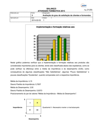 BALANÇO
ATIVIDADE FORMATIVA 2013
Elaborado por:

Ponto

Designação:

3
Aprovado por:

Pág: 21(39)

Avaliação do grau de satisfação de clientes e formandos

Data:

Edição:

2014-02-03

1

Neste gráfico podemos verificar que a implementação e formação relativas aos produtos são
consideradas importantes para os clientes, tendo sido classificada abaixo das expetativas, como se
pode verificar na diferença entre a média da importância e do desempenho (0,65), como
consequência de algumas classificações “Não Satisfatórias”, algumas “Pouco Satisfatórias” e
poucas classificações “Excelentes”, quando comparadas com a respectiva importância.

Média da Importância: 4,15
Desvio Padrão da Importância: 0,7657
Média do Desempenho: 3,50
Desvio Padrão do Desempenho: 0,9373
Posicionamento do par de valores “Média da Importância - Média do Desempenho”:
5
I

II

Importância

Quadrante II - Necessário manter o nível alcançado
IV

III

1
1

5
Desempenho

 